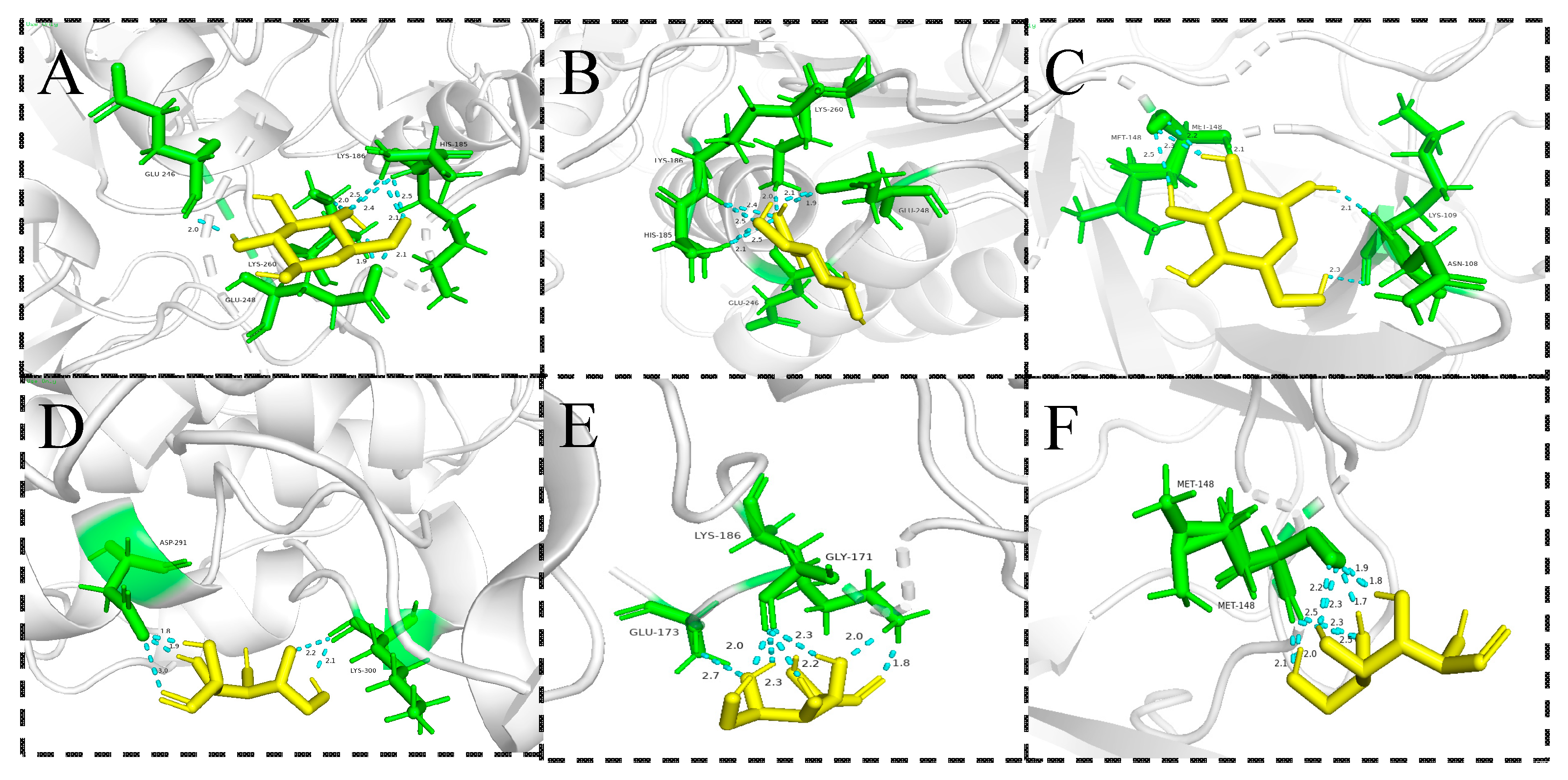 Molecules 28 07845 g010