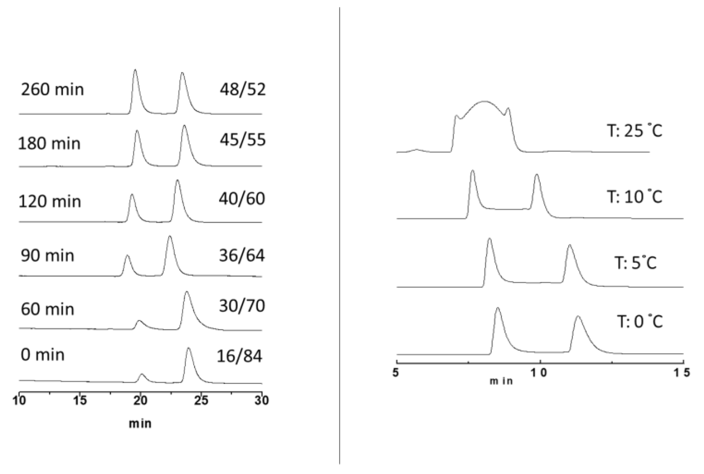 Molecules 28 07856 g005