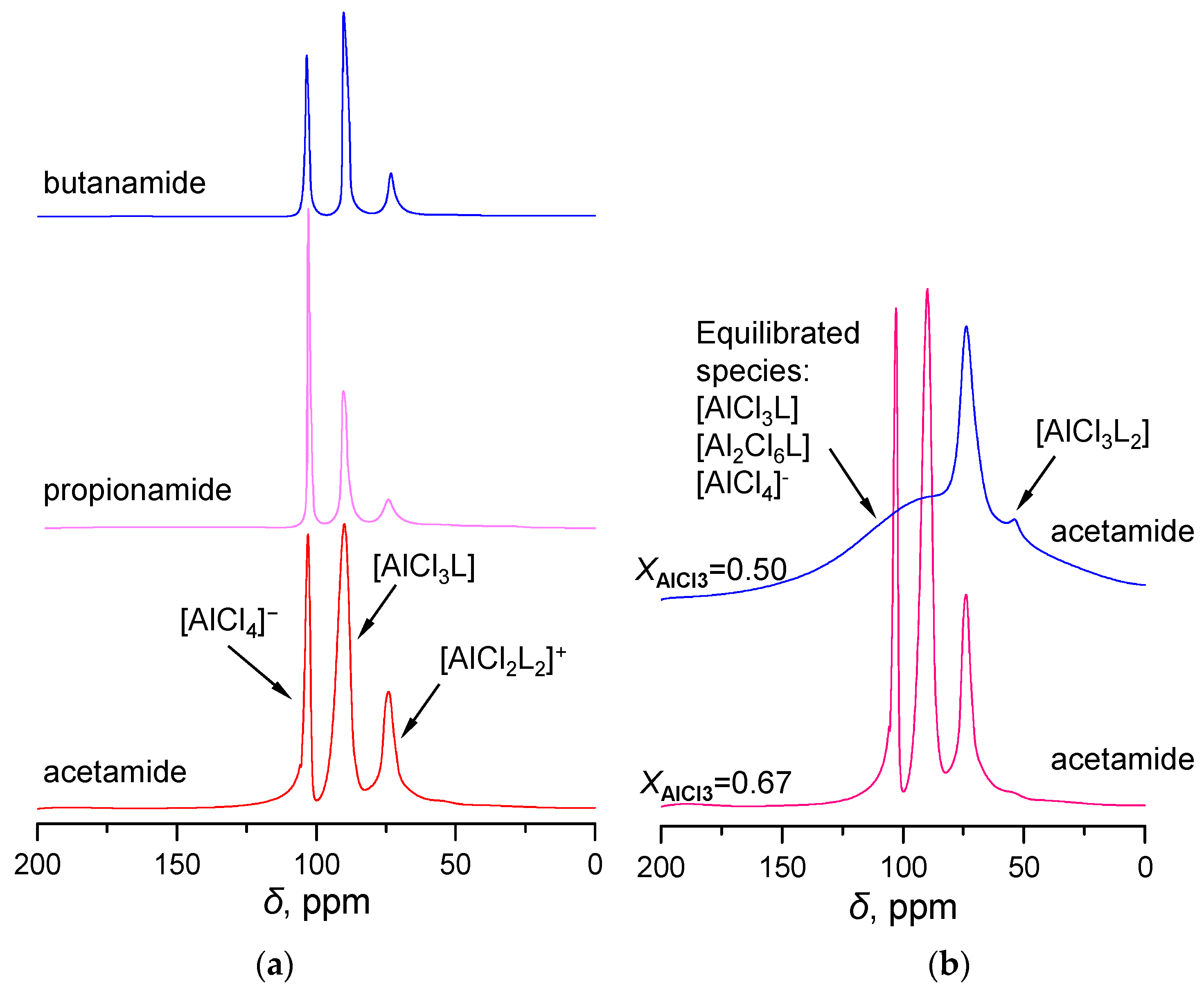 Molecules 28 07857 g001