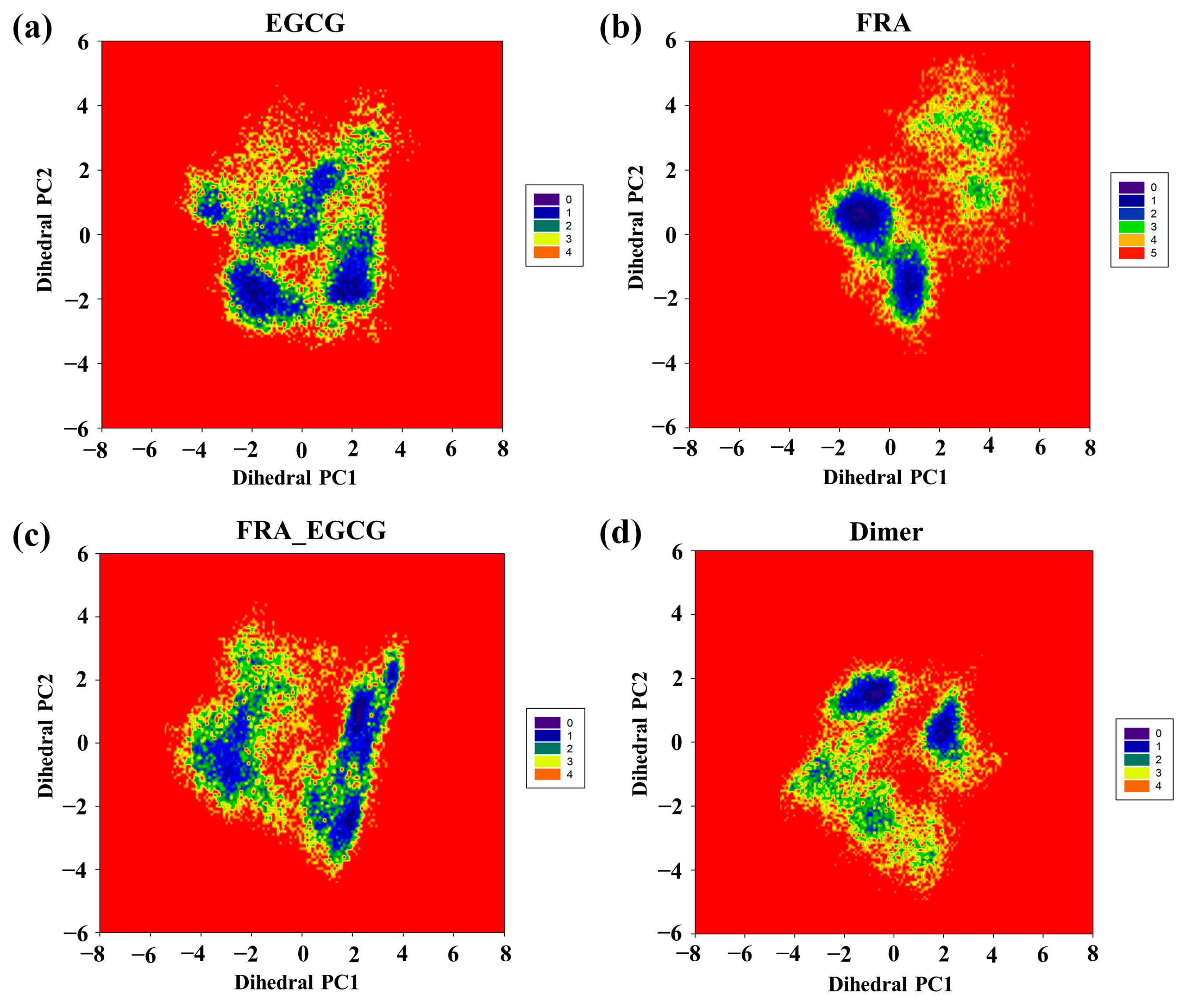 Molecules 28 07881 g008