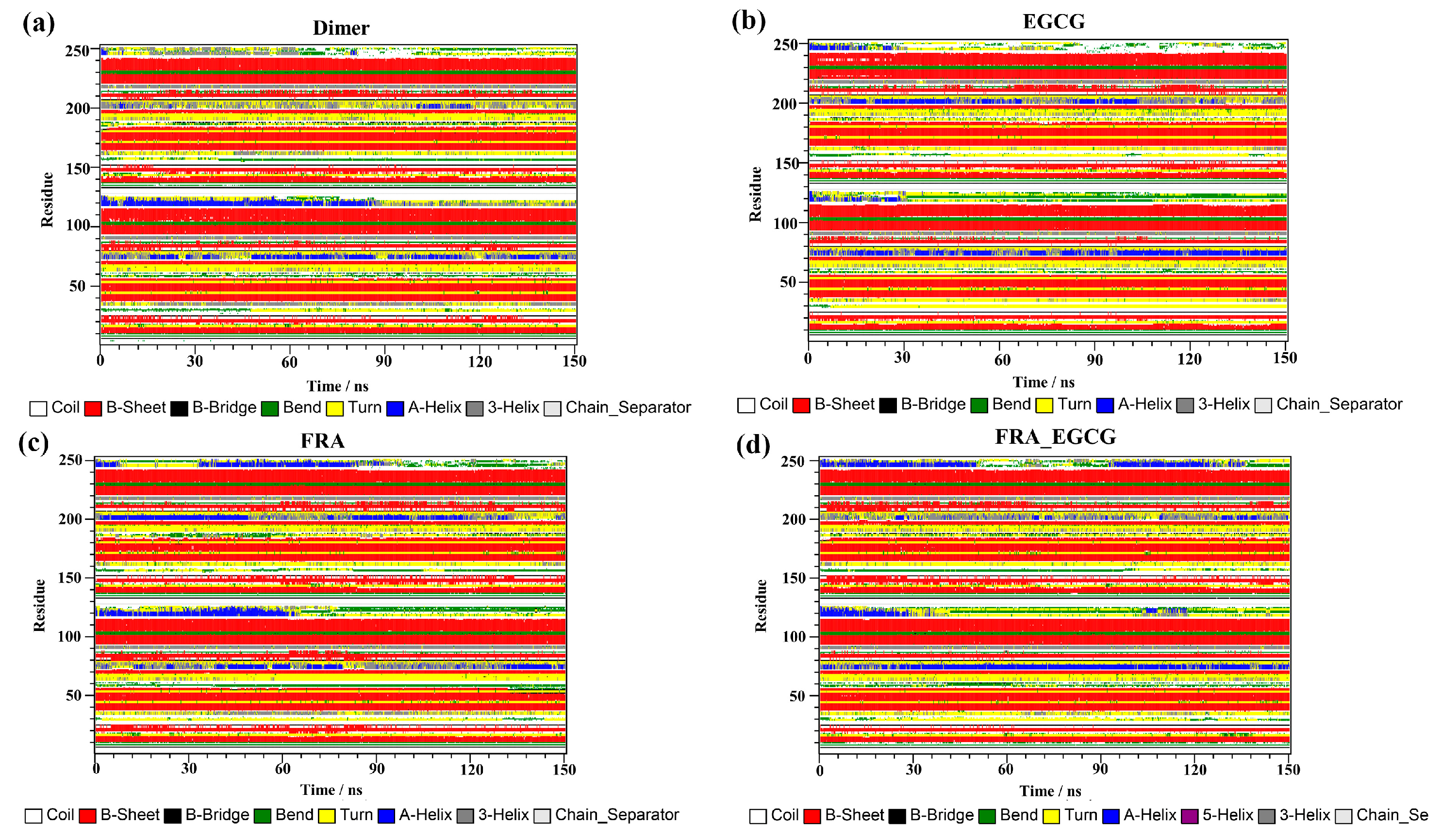 Molecules 28 07881 g009