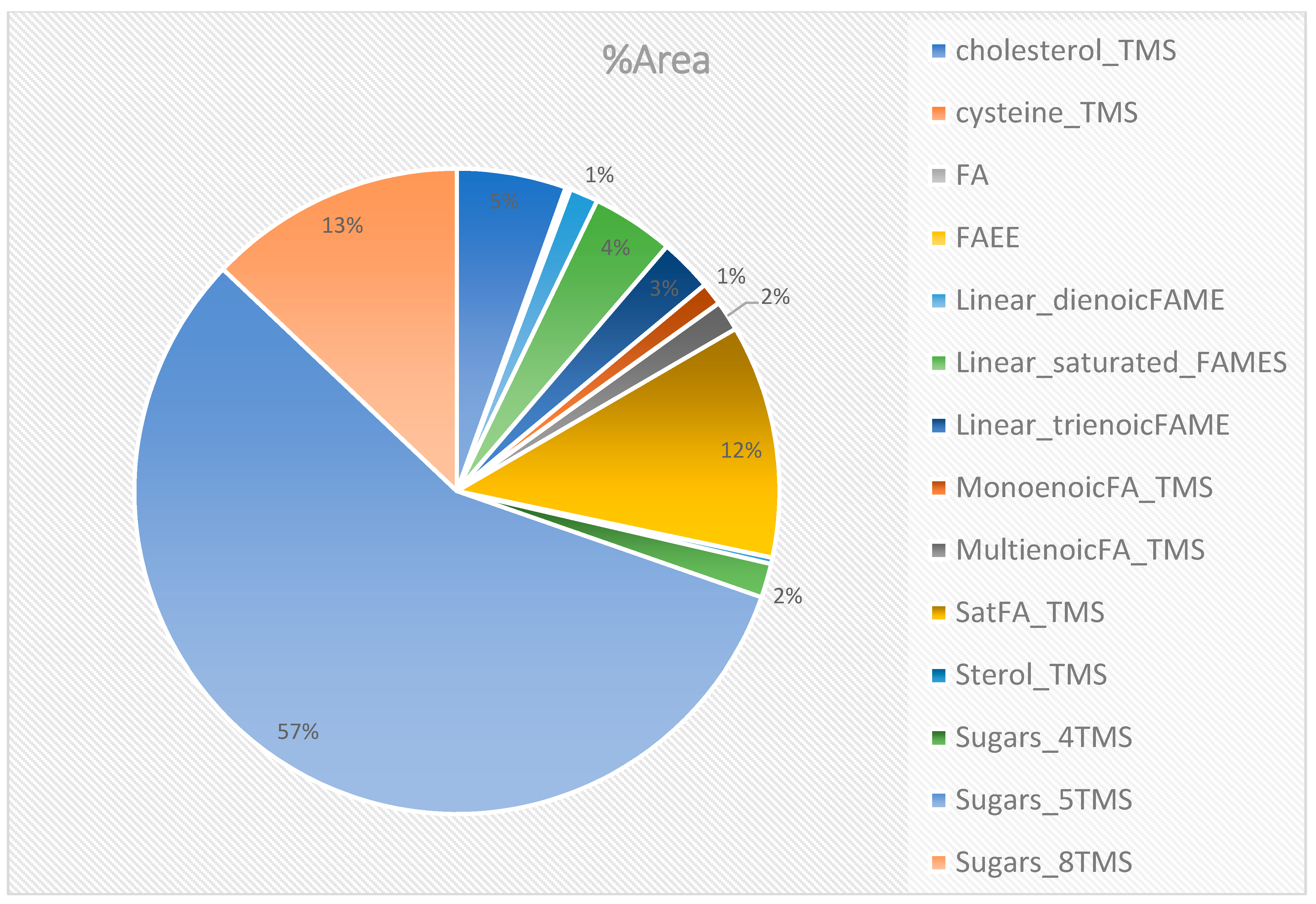 Molecules 28 07882 g002