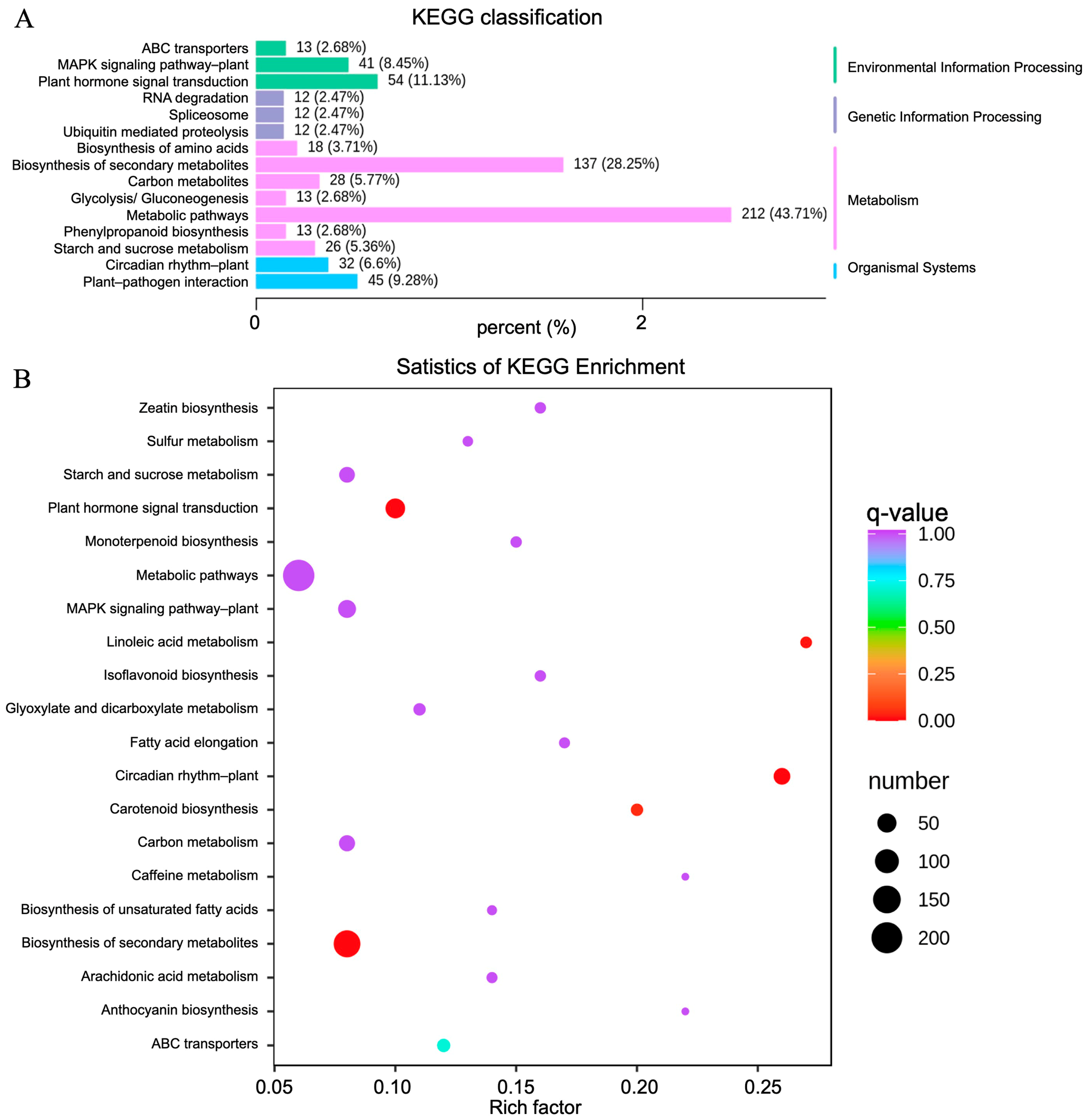 Molecules 28 07892 g006 Molecules 28 07892 g006