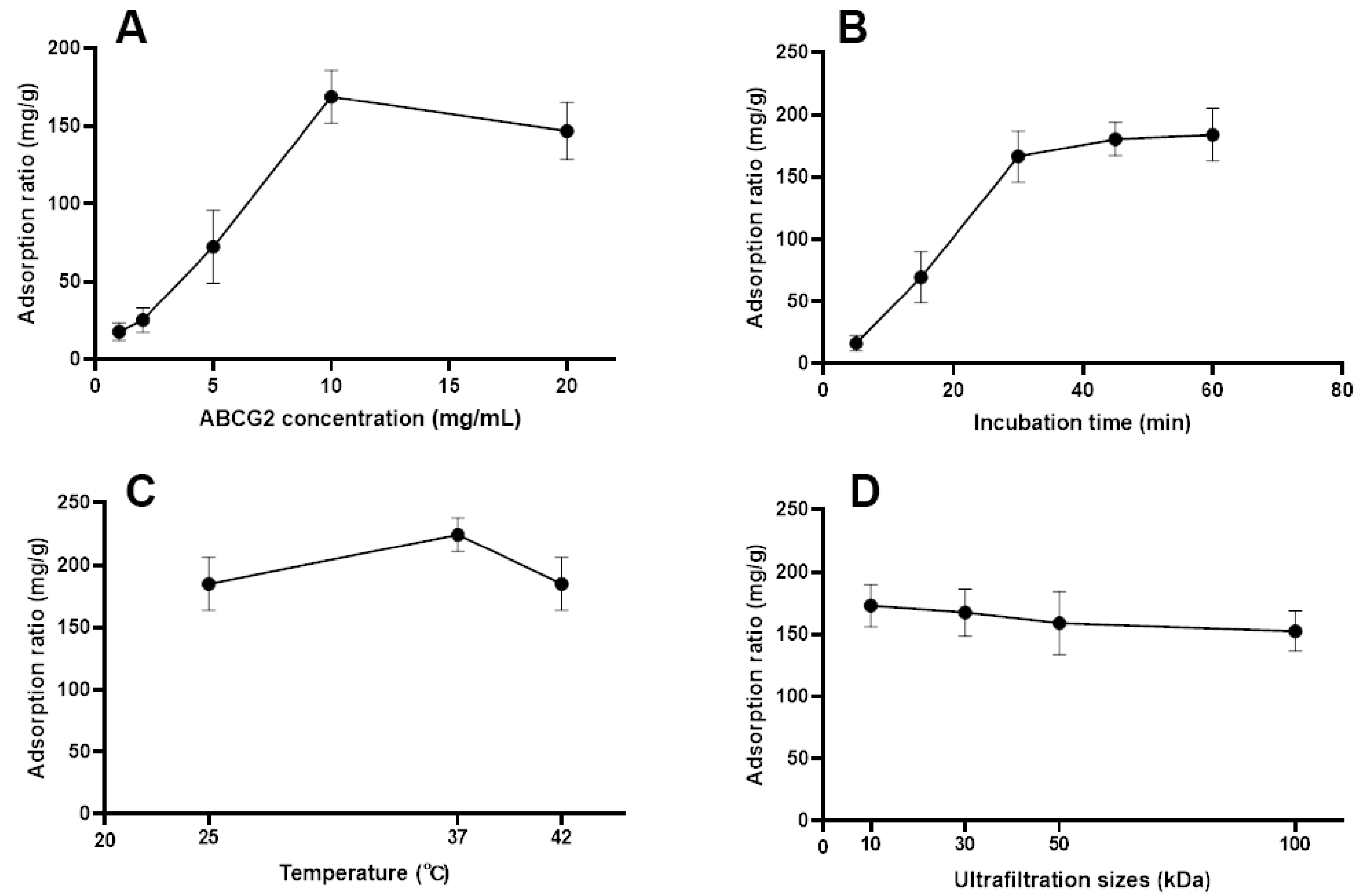 Molecules 28 07896 g002