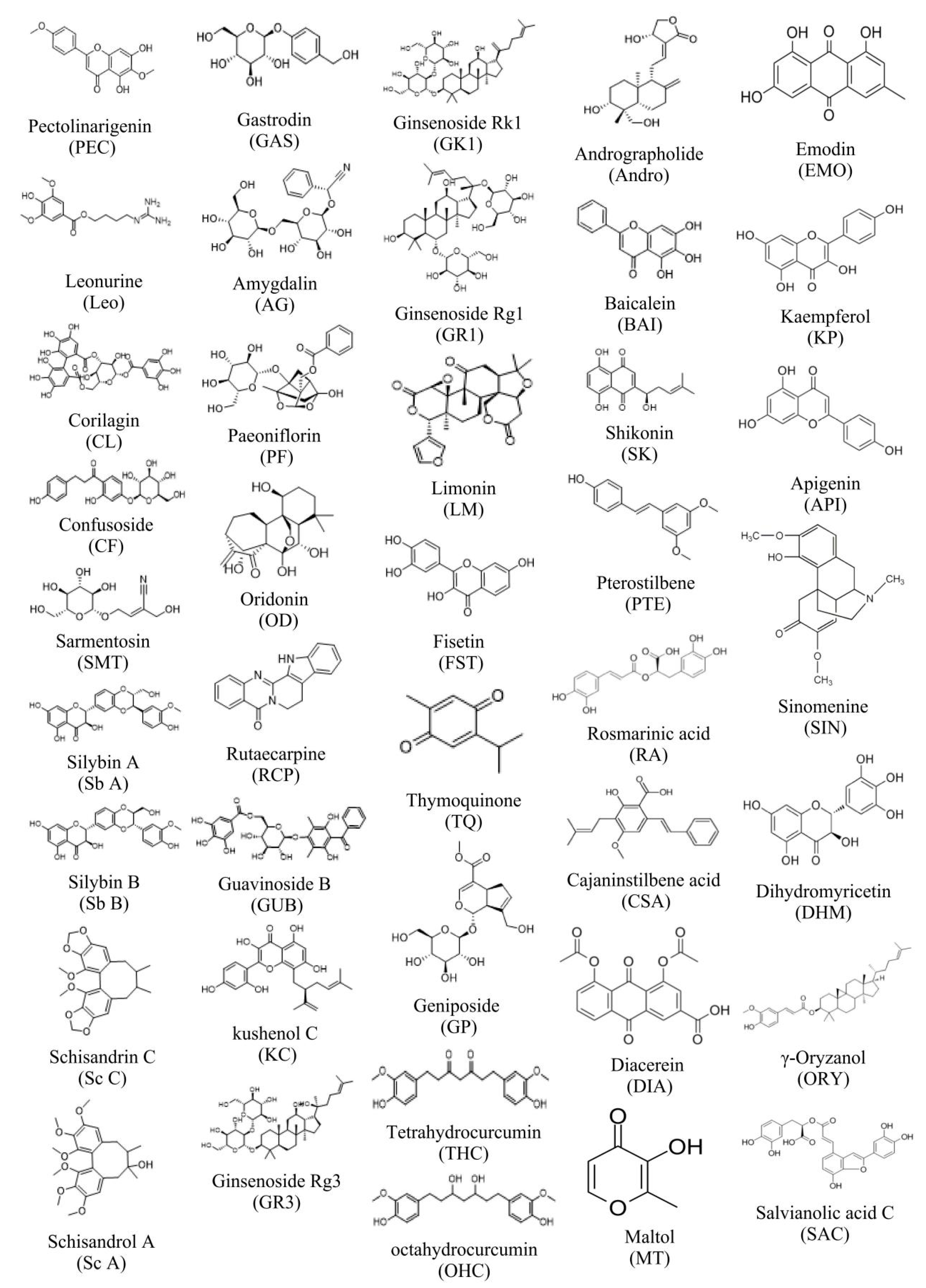 Molecules 28 07901 g004