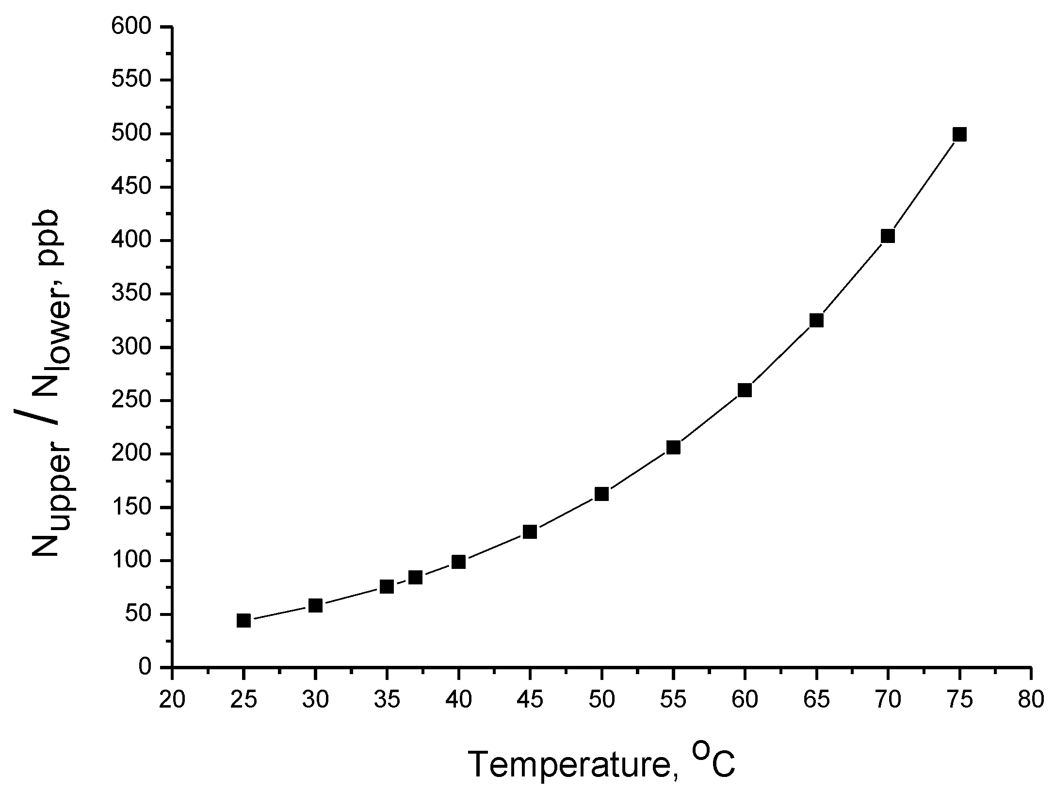 Molecules 28 07902 g004