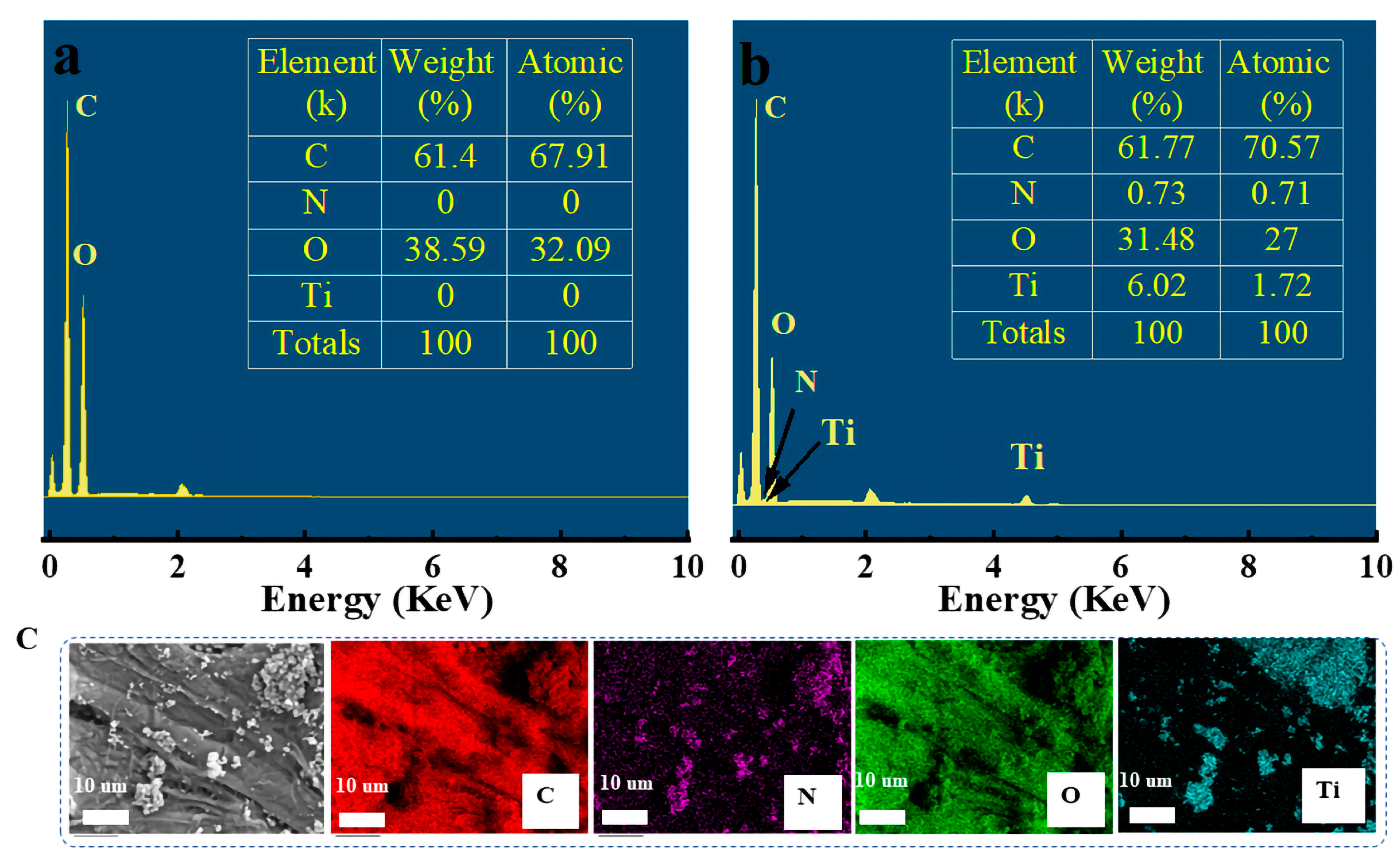Molecules 28 07903 g002