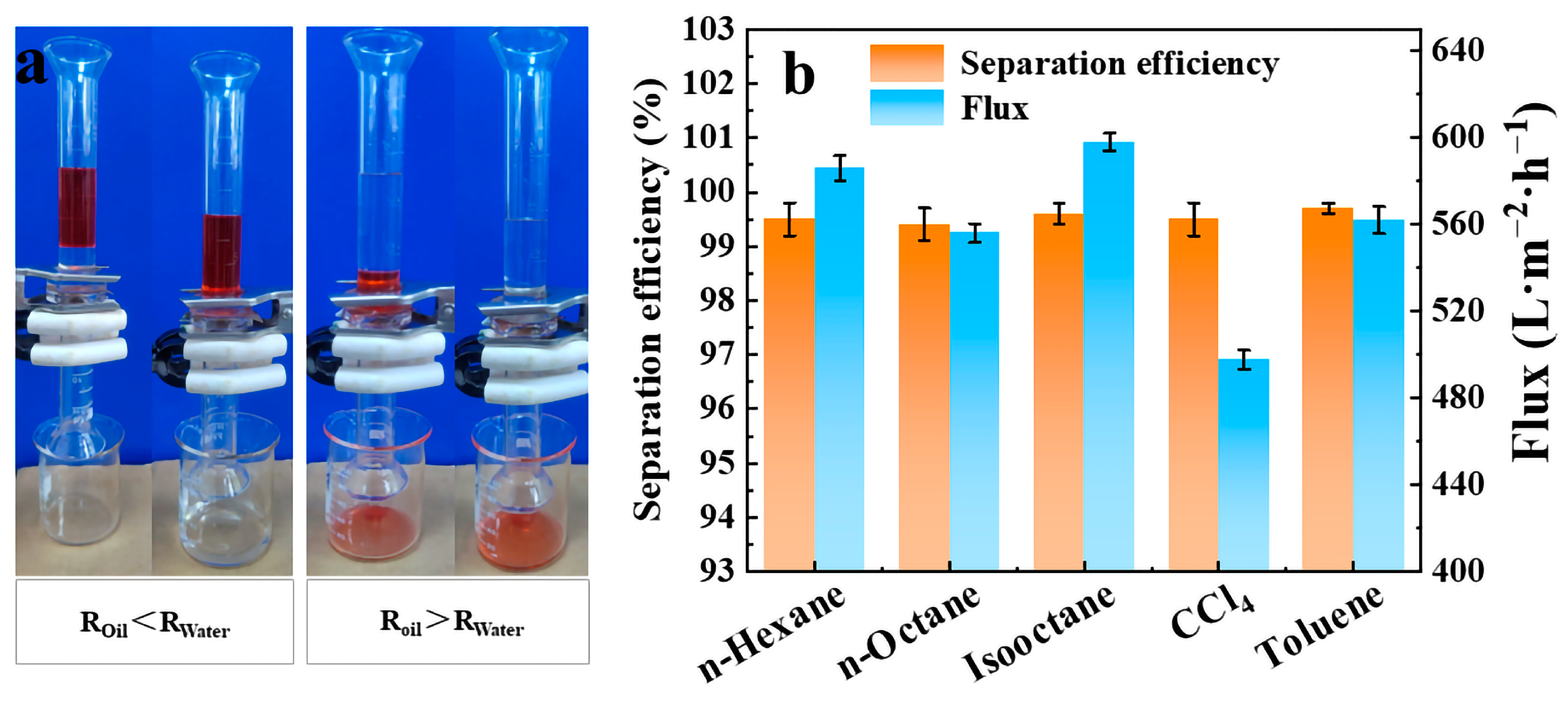 Molecules 28 07903 g004