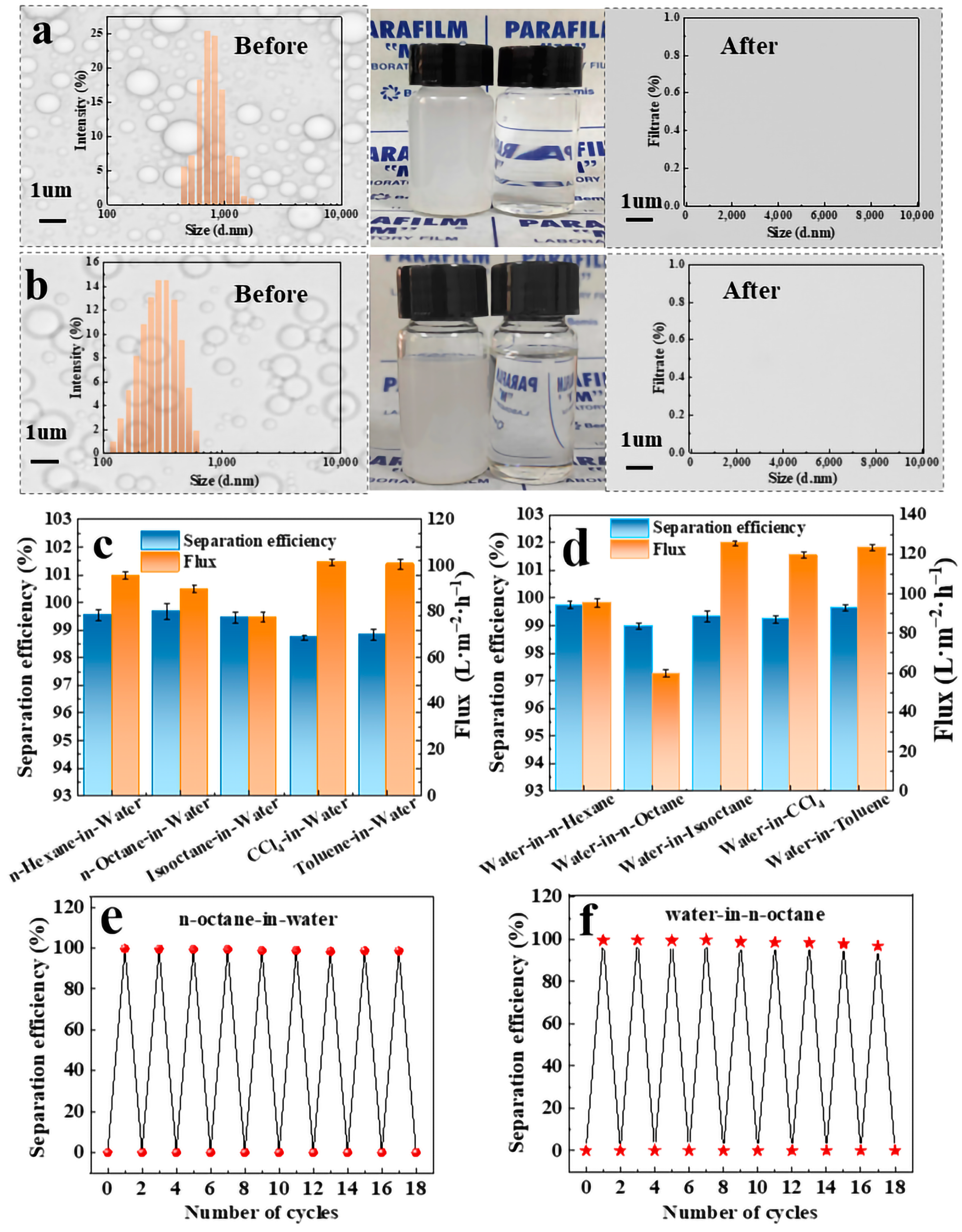 Molecules 28 07903 g005