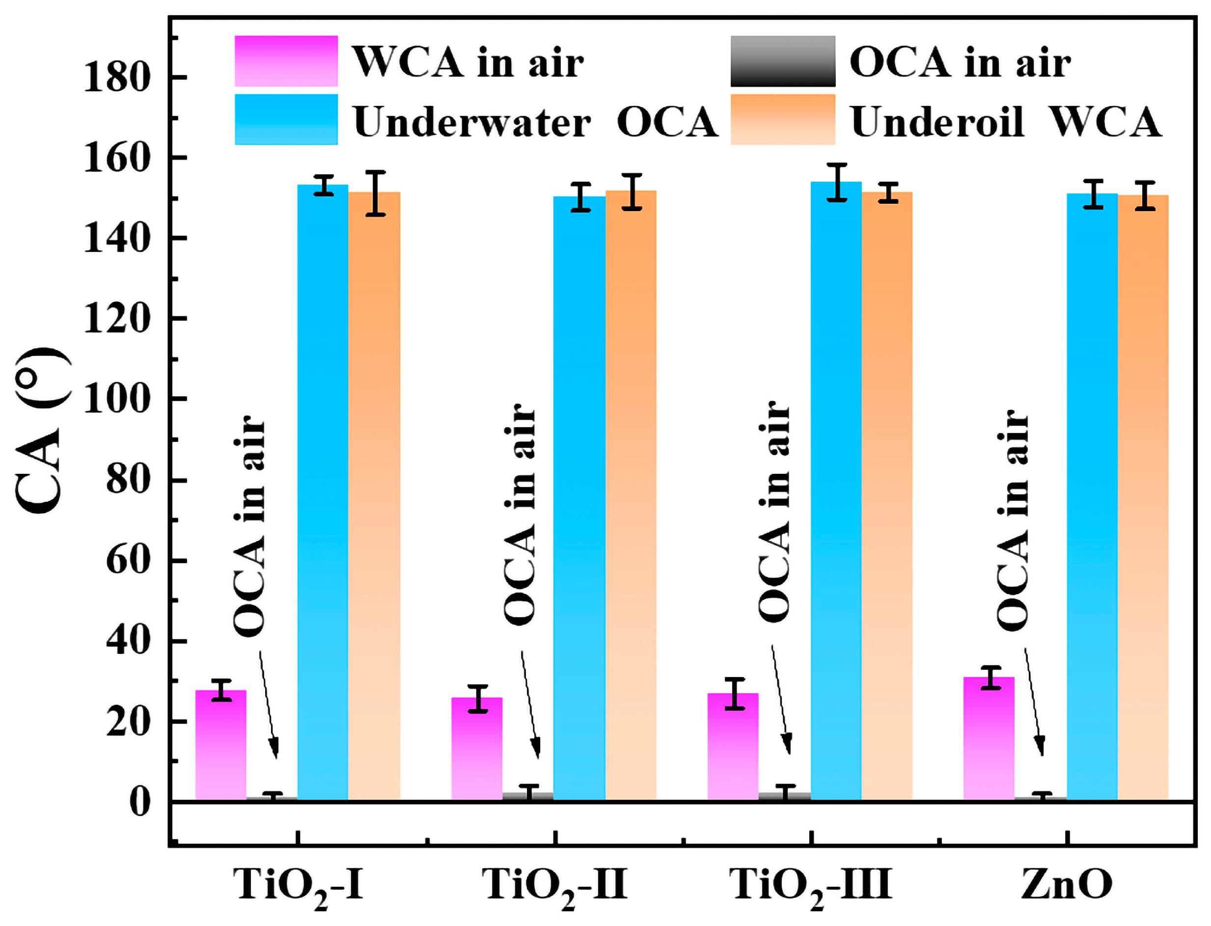 Molecules 28 07903 g008