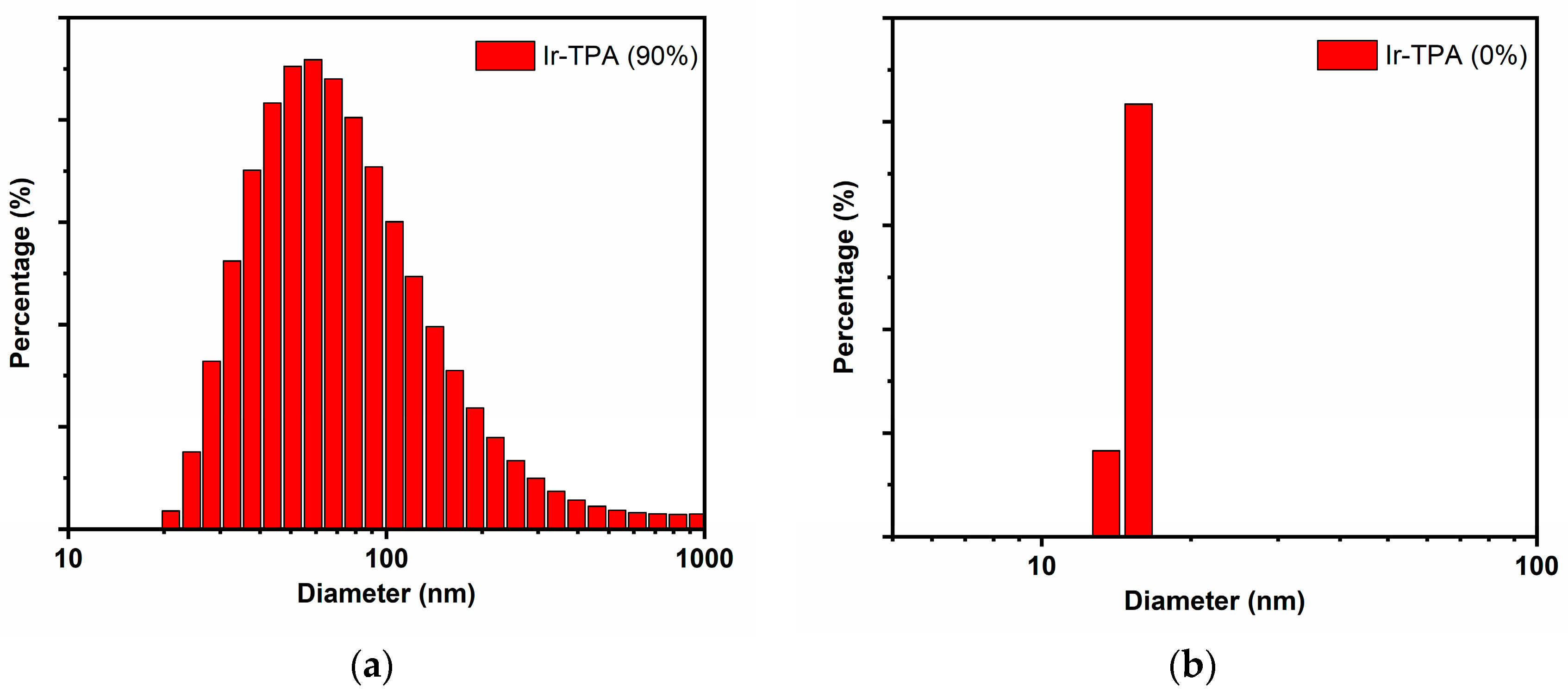 Molecules 28 07914 g004