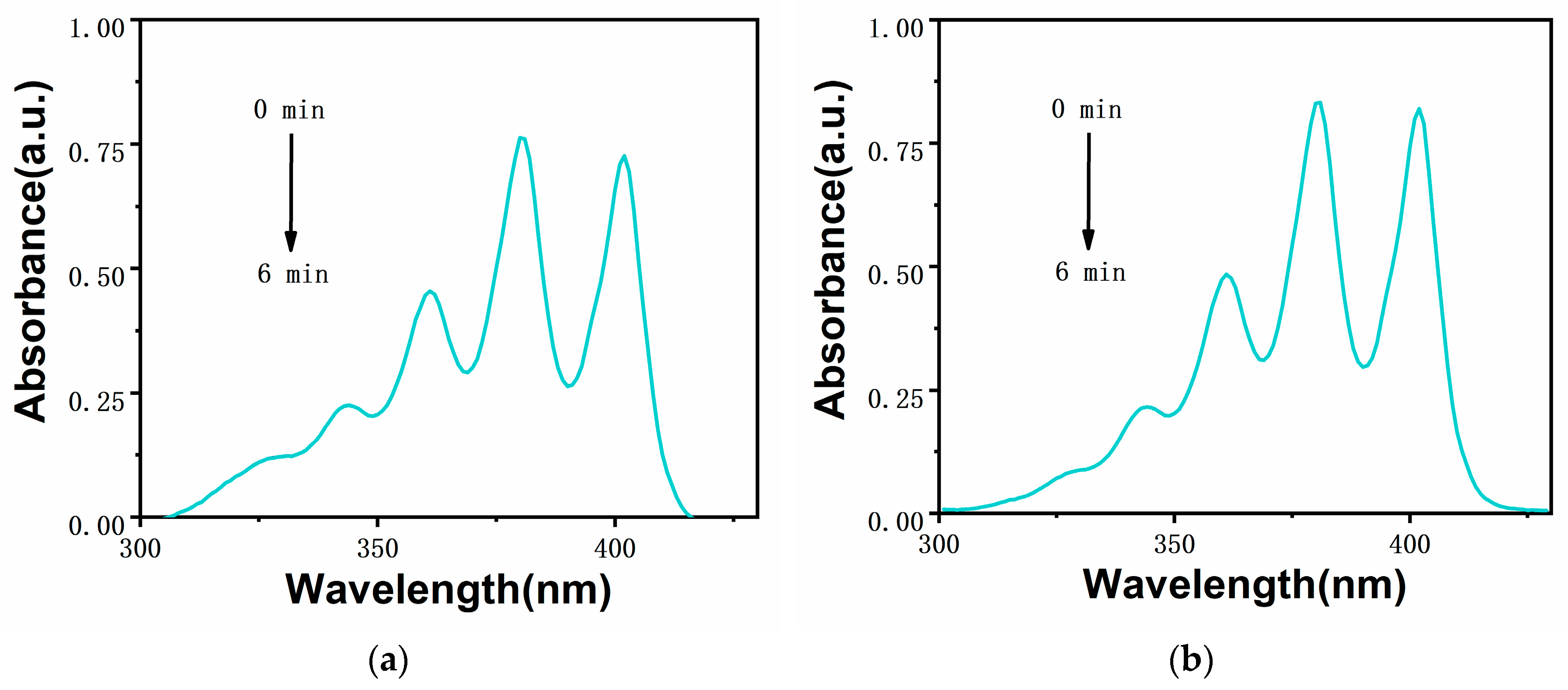 Molecules 28 07914 g006