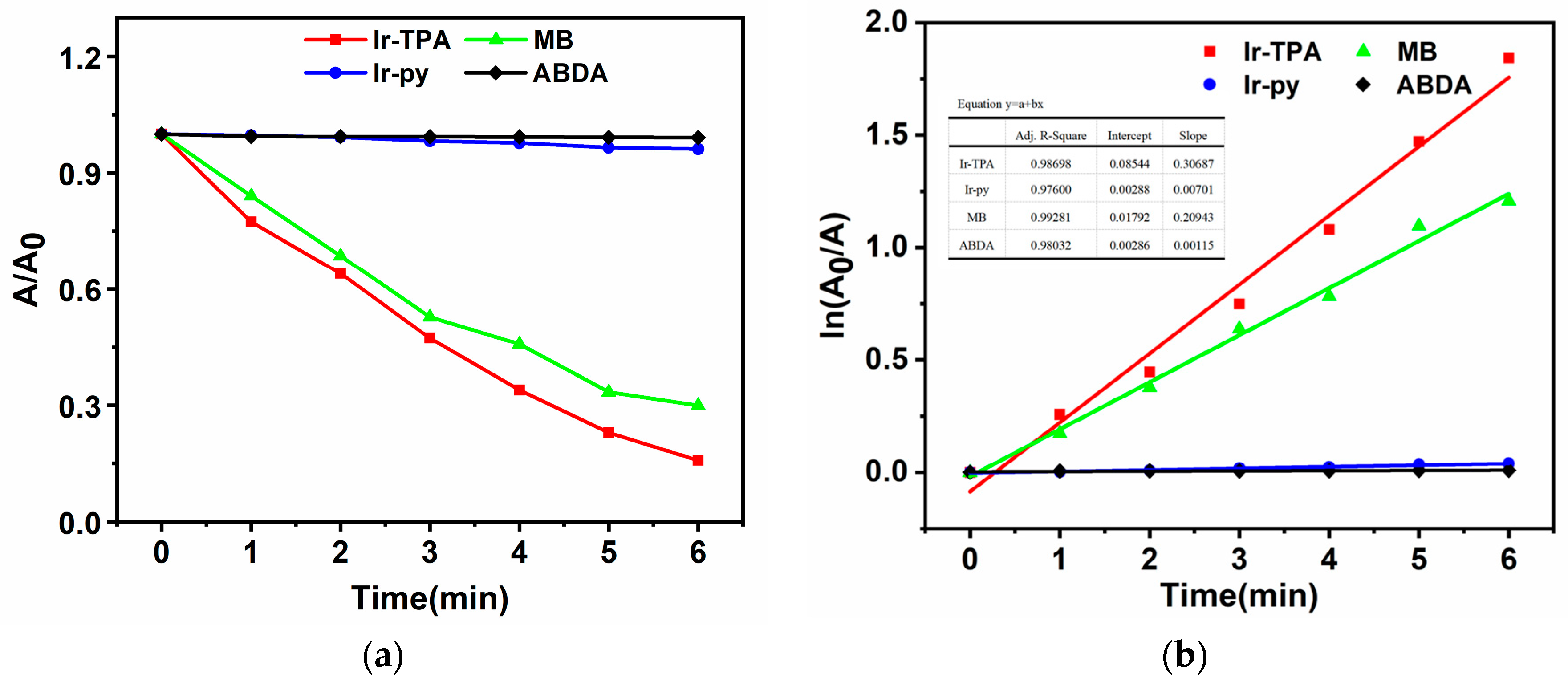 Molecules 28 07914 g009