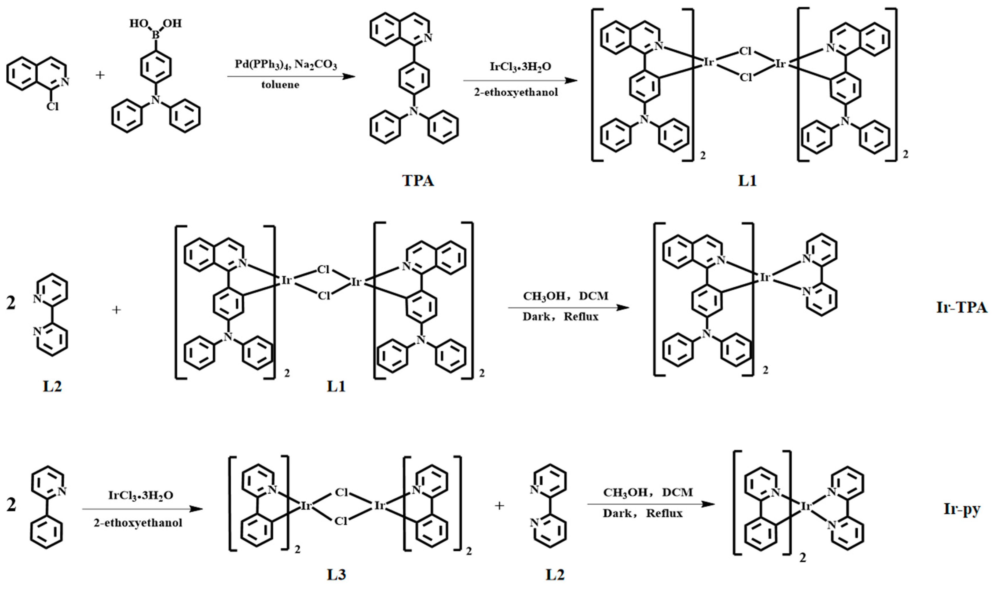 Molecules 28 07914 g010