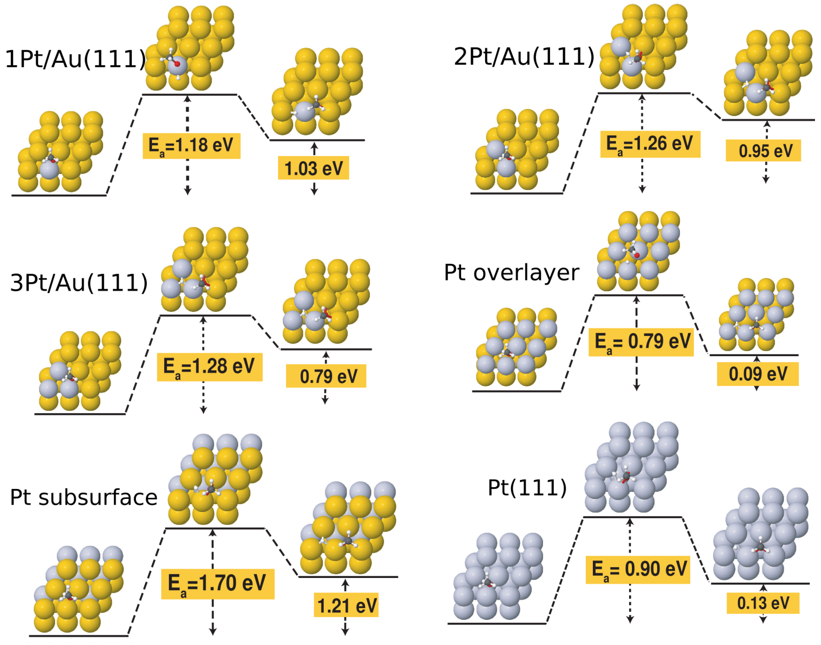 Molecules 28 07928 g004