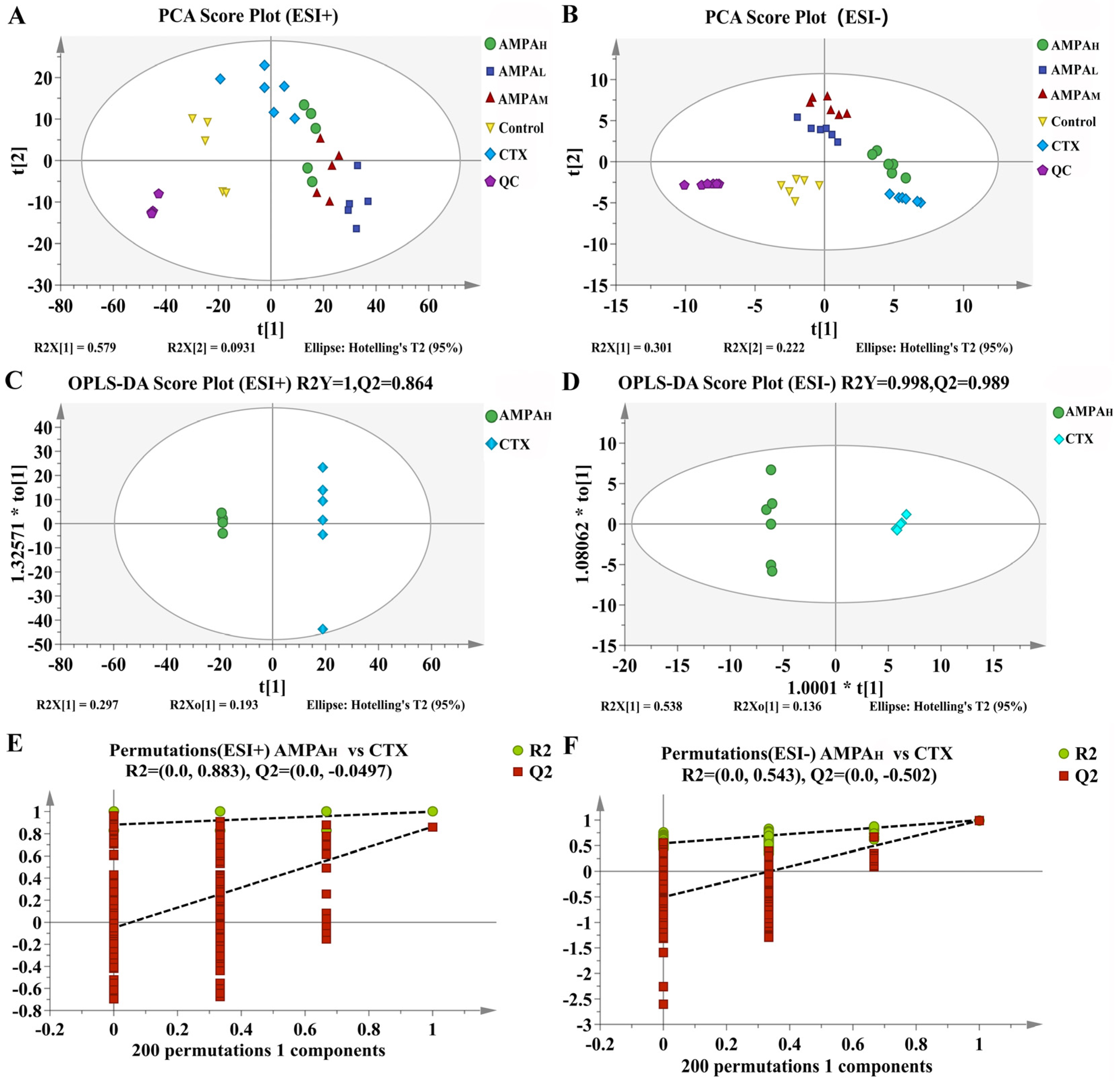 Molecules 28 07944 g004