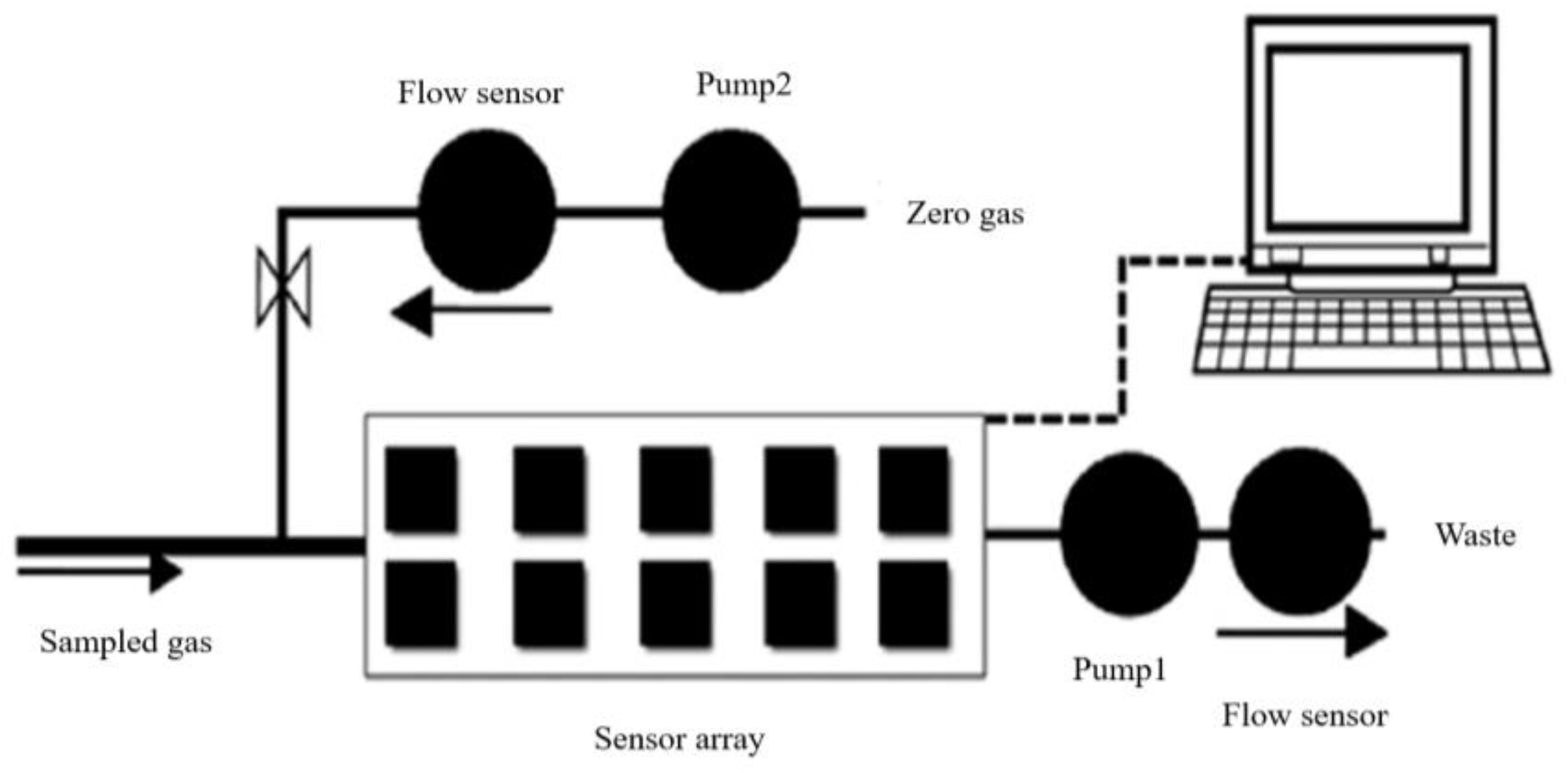 Molecules 28 07966 g005