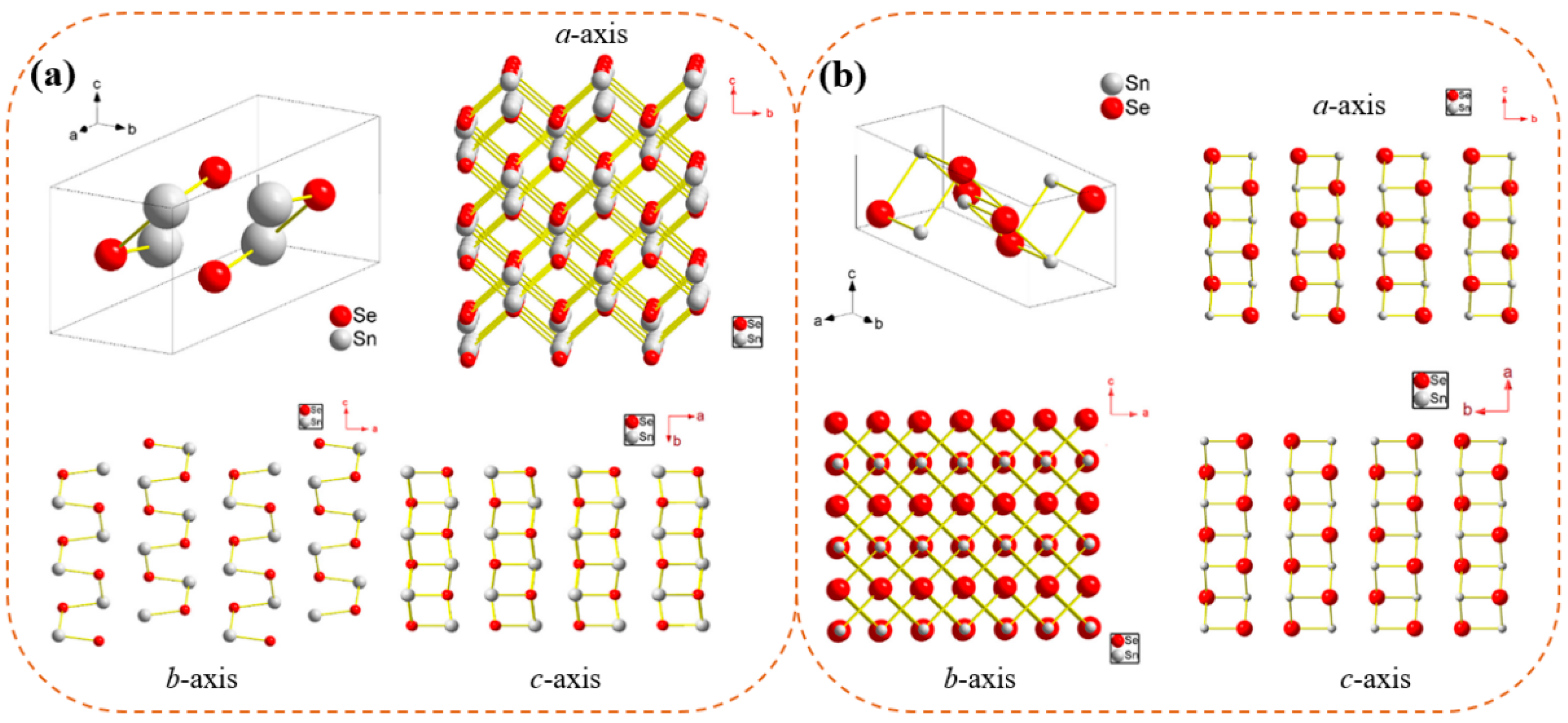 Molecules 28 07971 g002