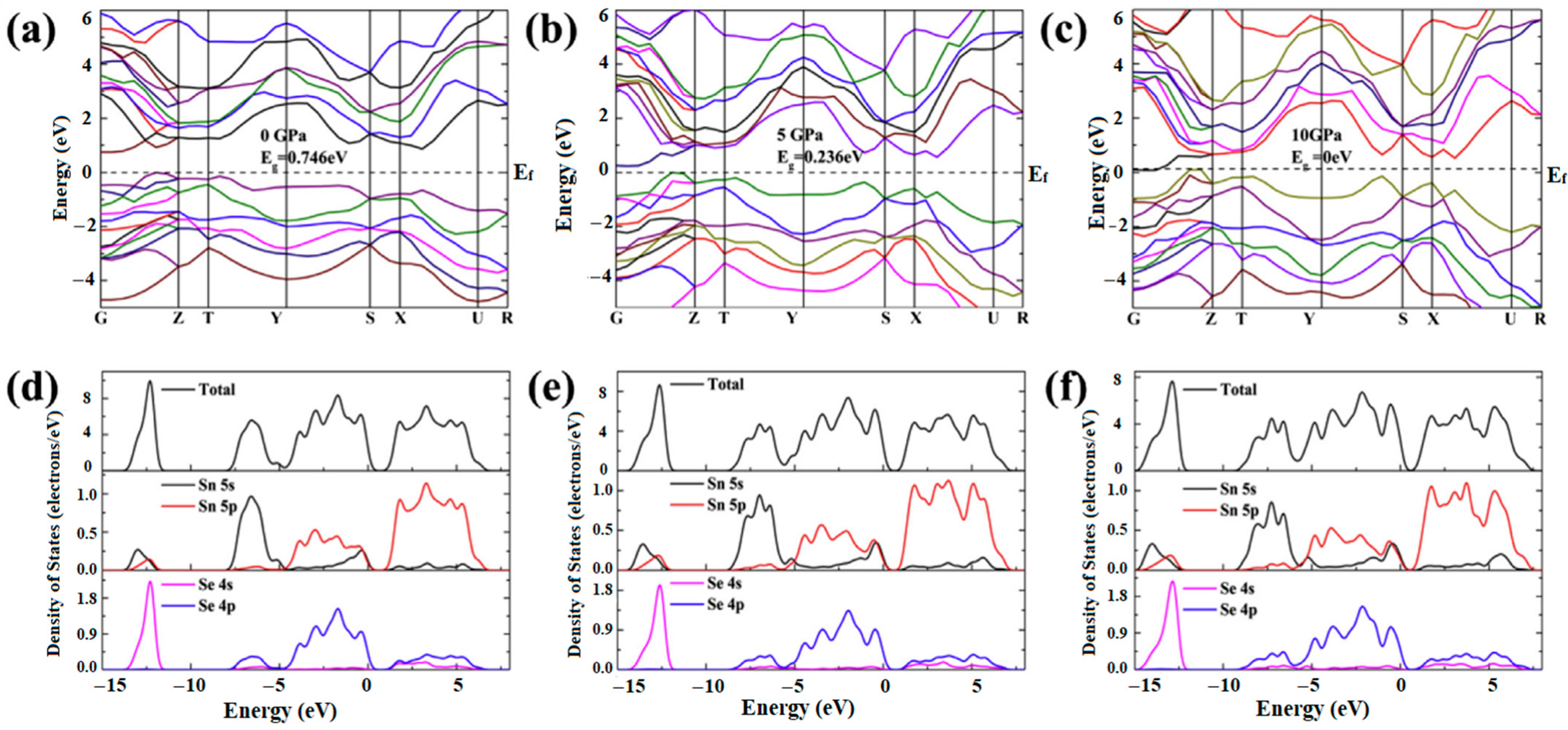 Molecules 28 07971 g008