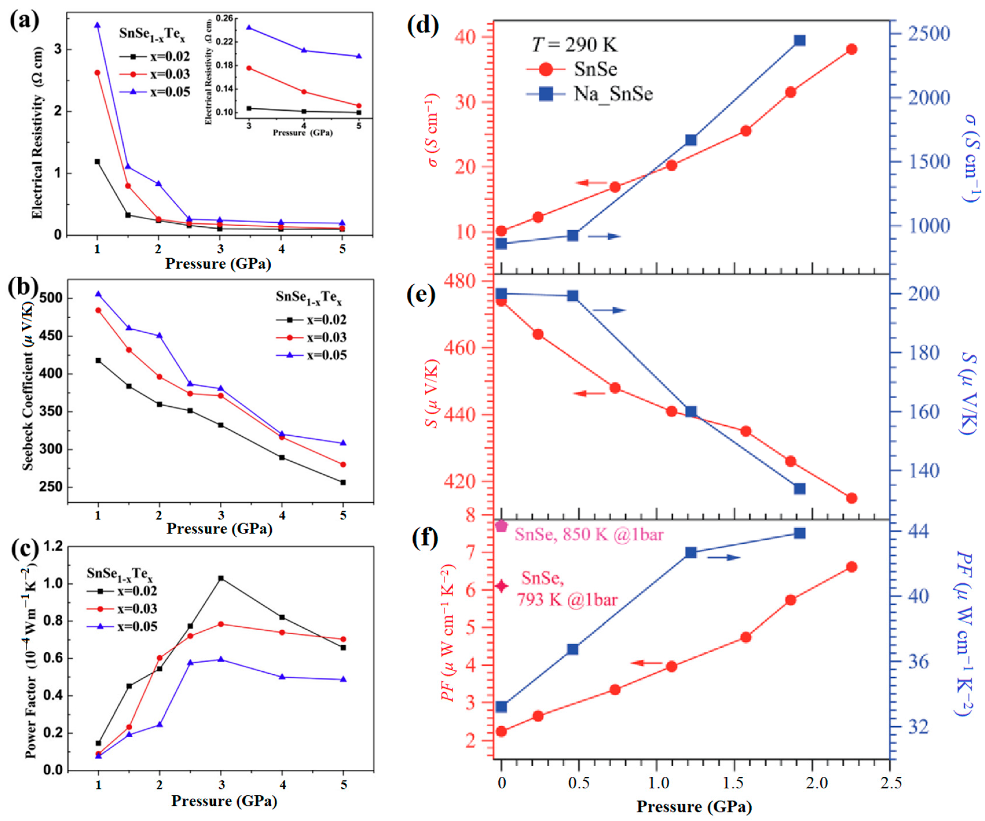 Molecules 28 07971 g014