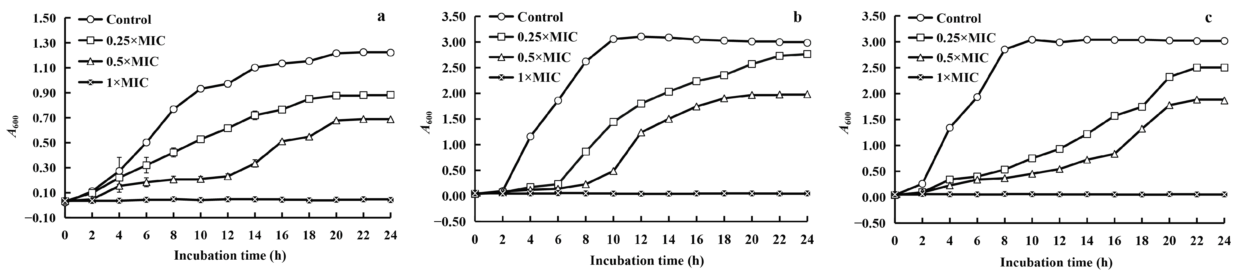 Molecules 28 07981 g002