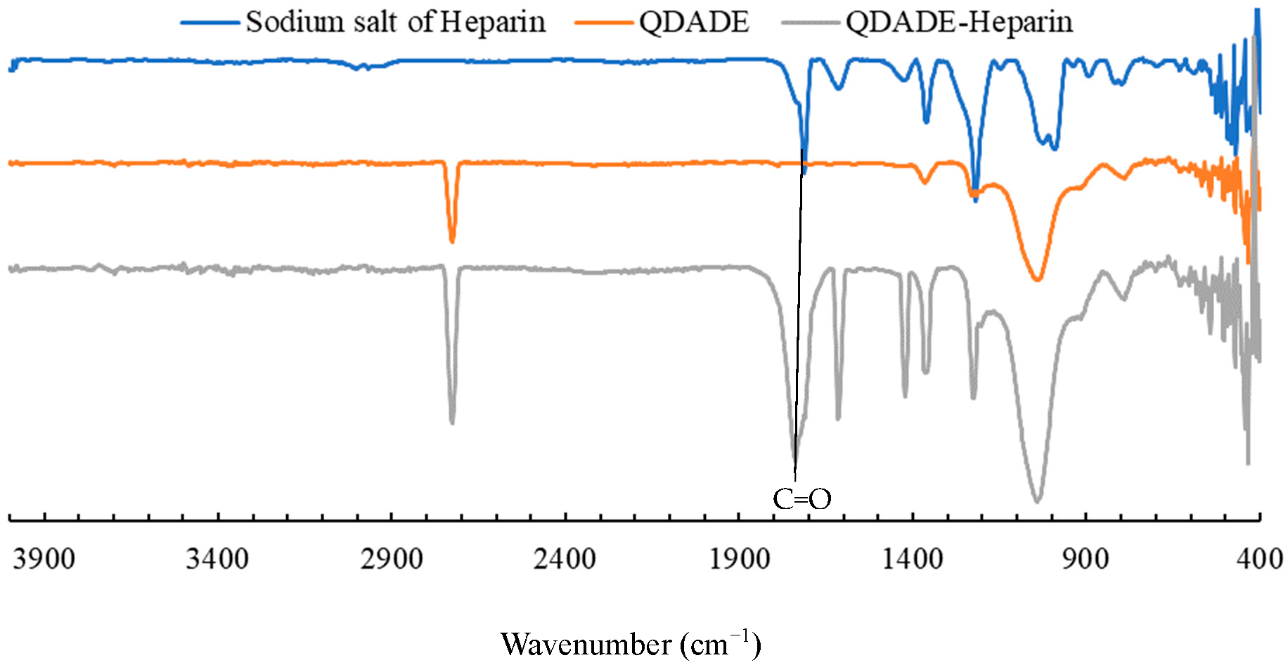 Molecules 28 07982 g002
