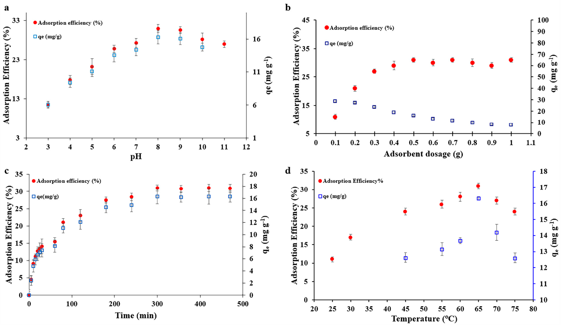 Molecules 28 07982 g004