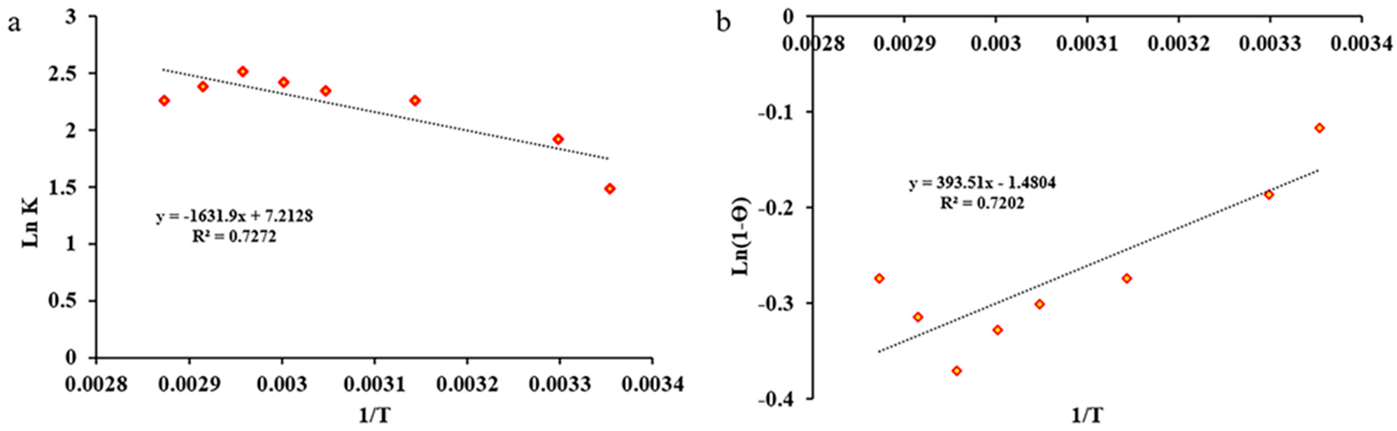 Molecules 28 07982 g006