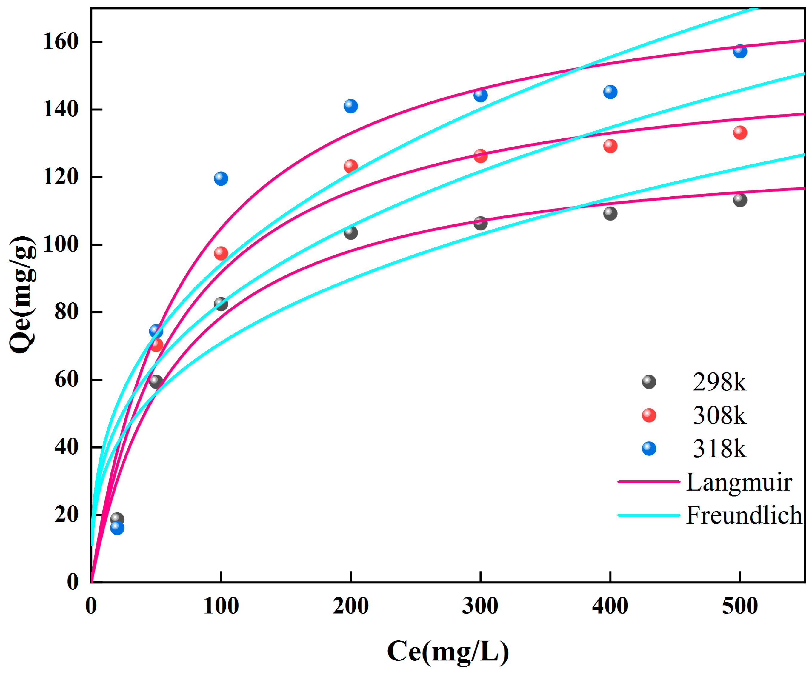 Molecules 28 07986 g005