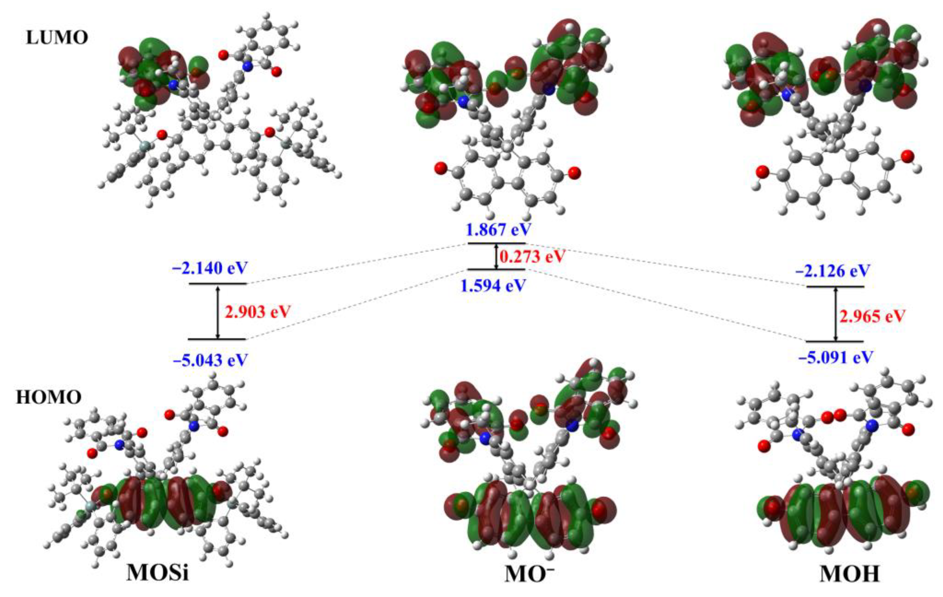 Molecules 28 07987 g007