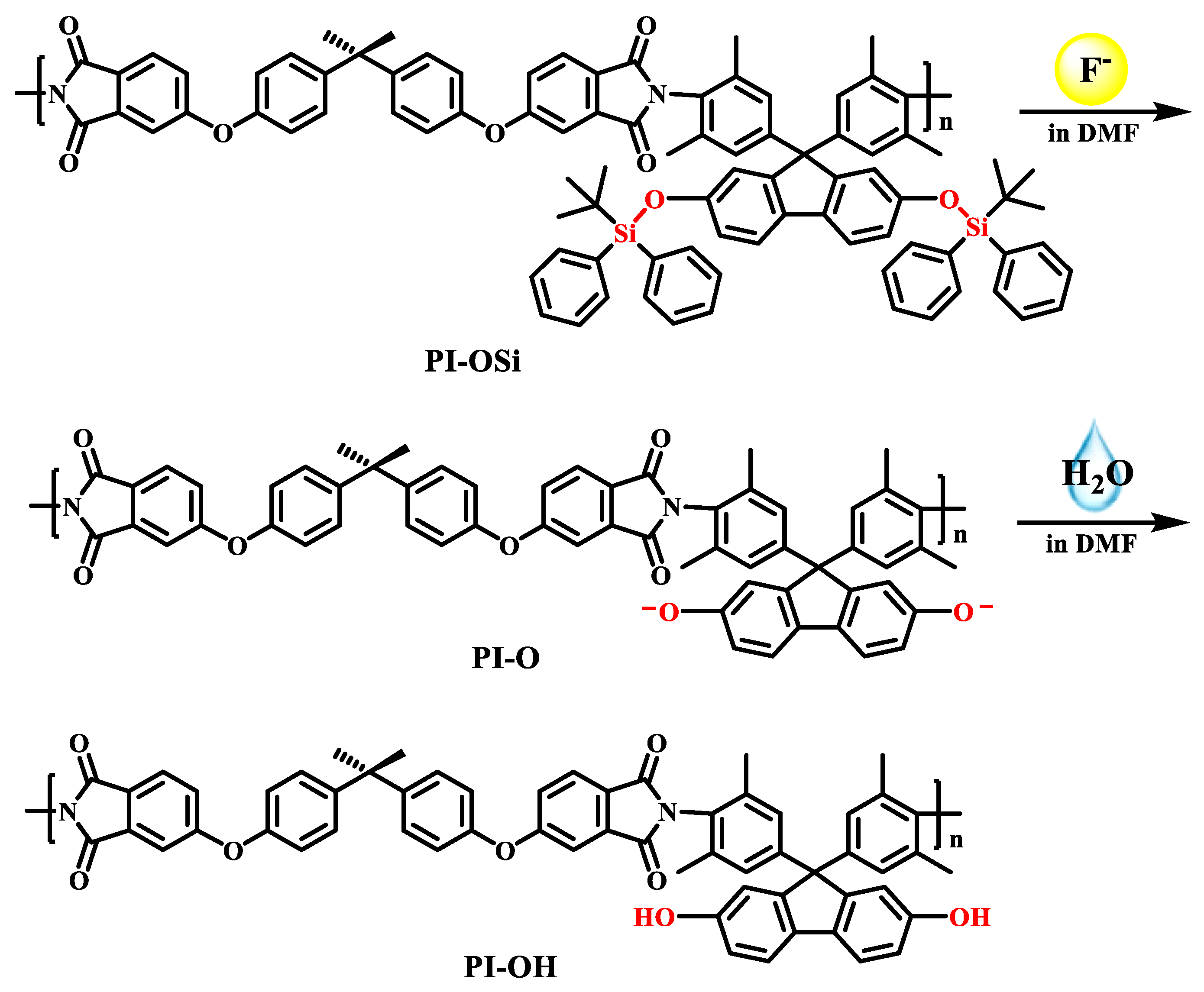 Molecules 28 07987 sch001