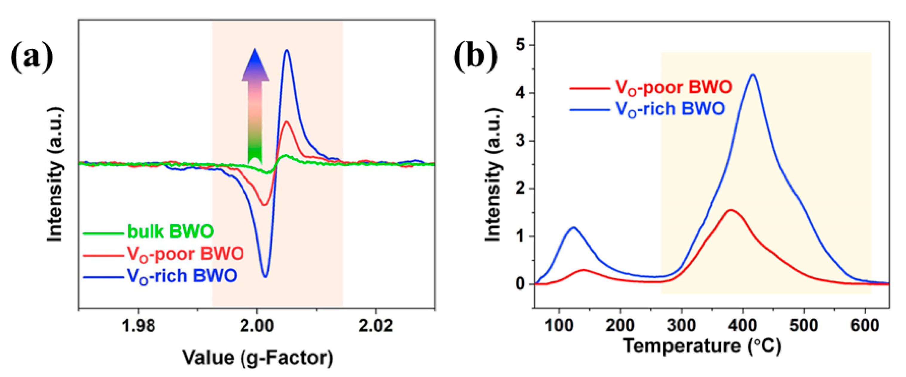 Molecules 28 08011 g009 Molecules 28 08011 g009