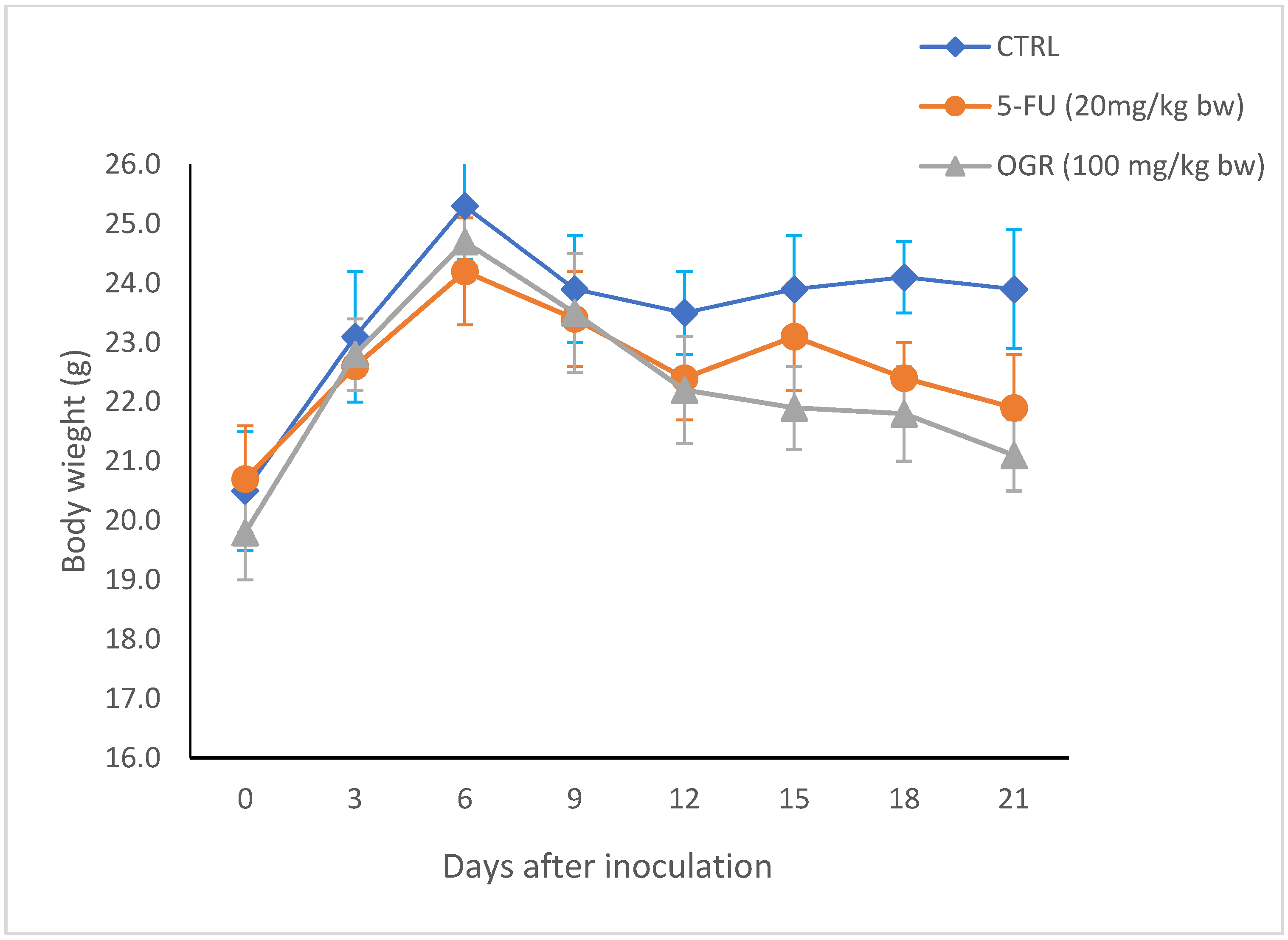 Molecules 28 08012 g006