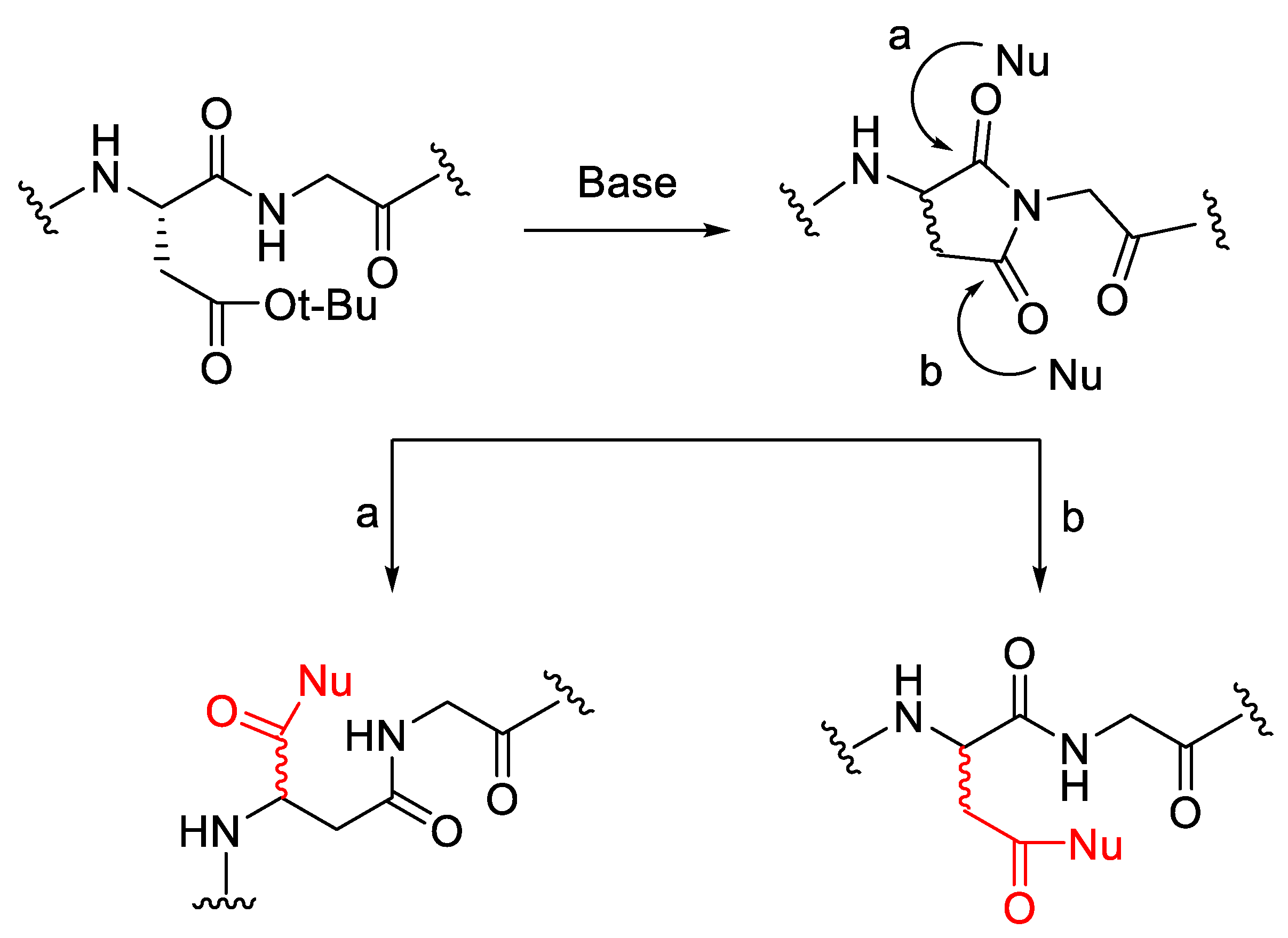 Molecules 28 08017 g022