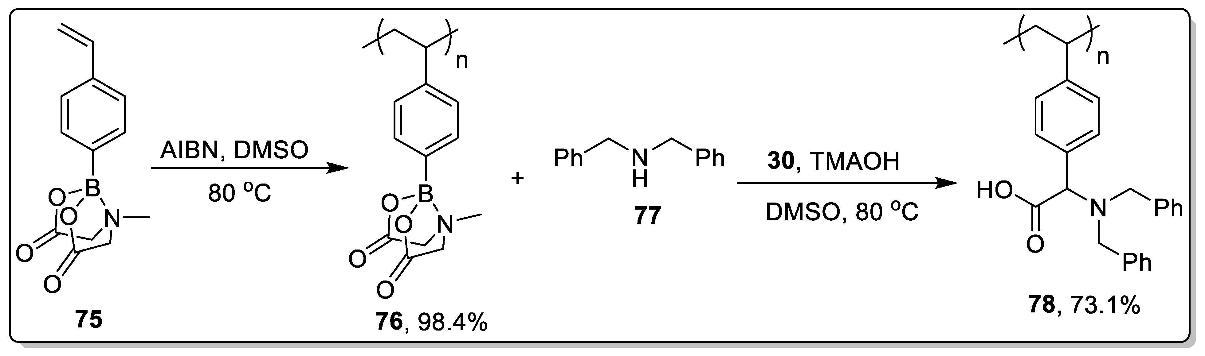 Molecules 28 08032 sch024 Molecules 28 08032 sch024