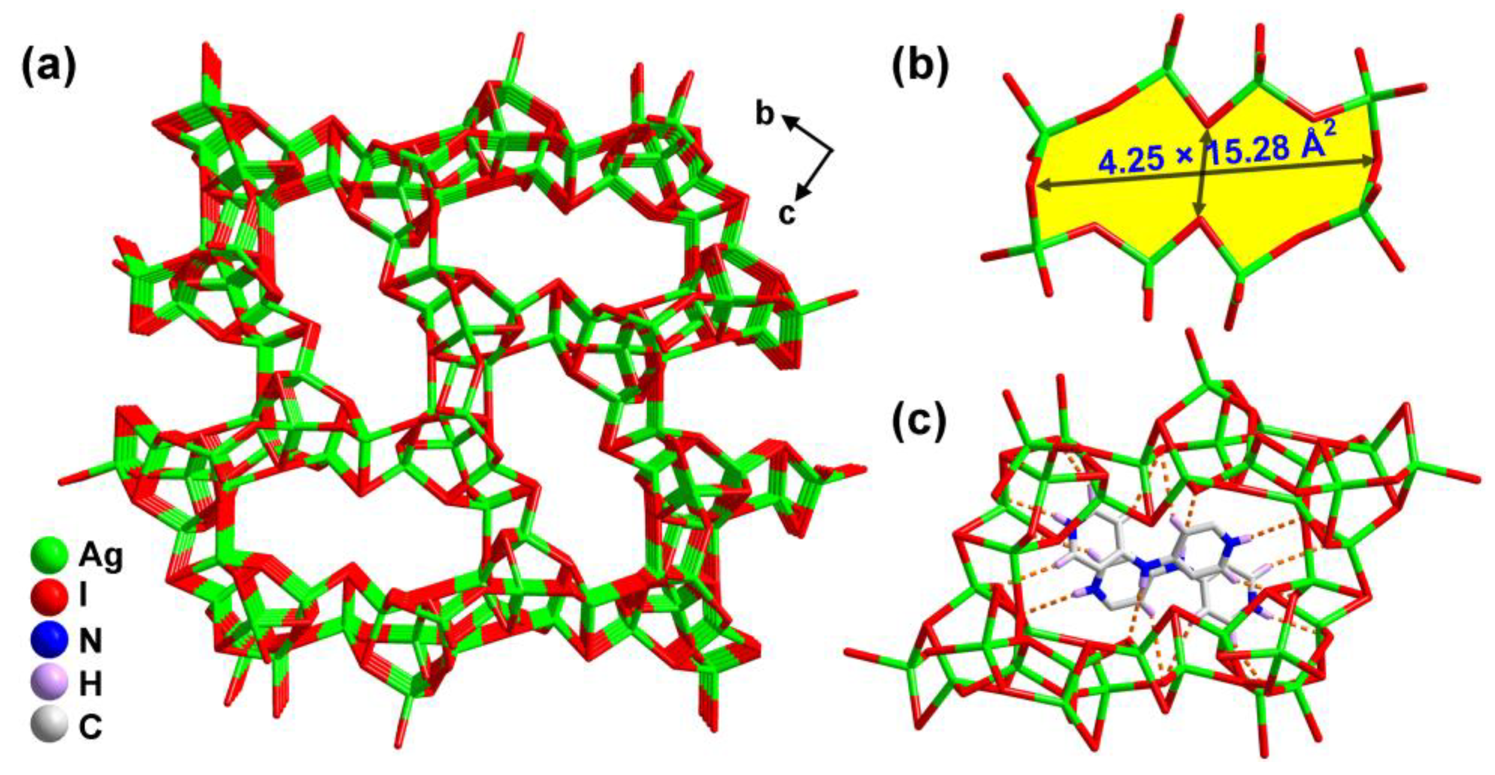 Molecules | Free Full-Text | A New 3D Iodoargentate Hybrid 