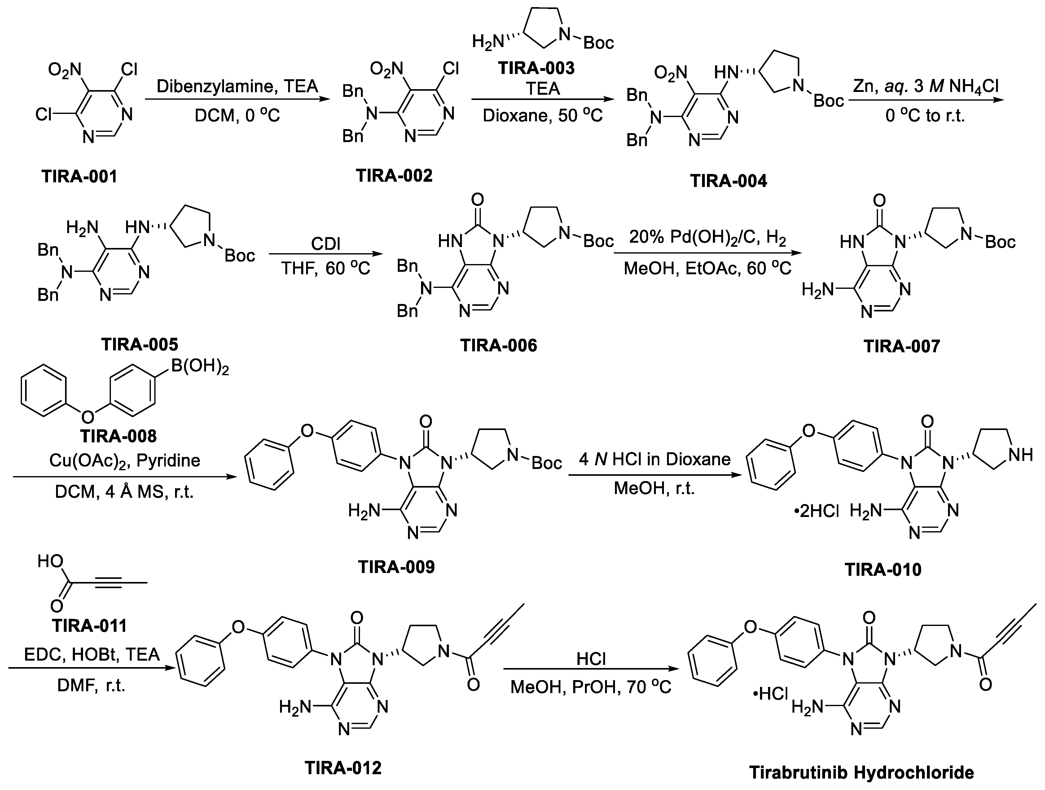 Molecules 28 08037 sch006