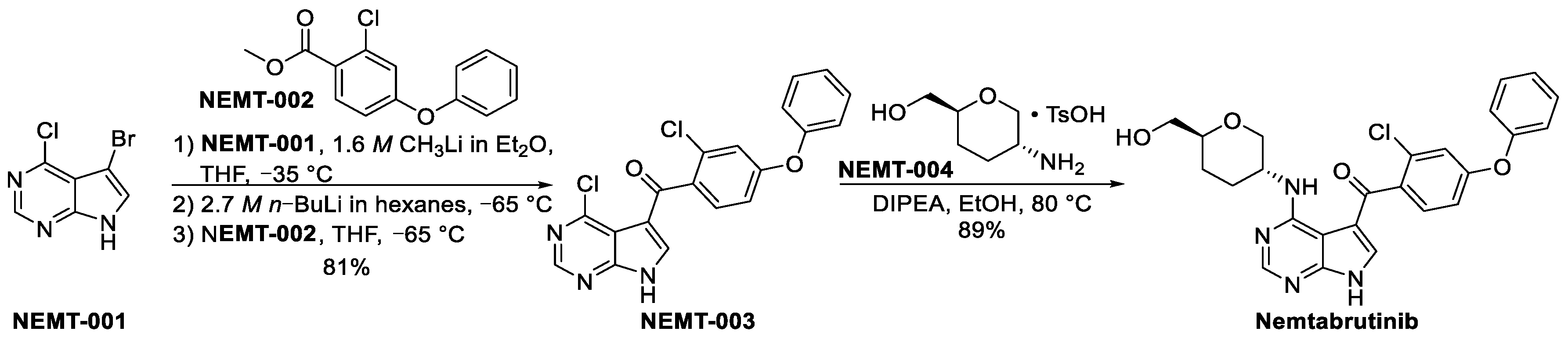 Molecules 28 08037 sch007