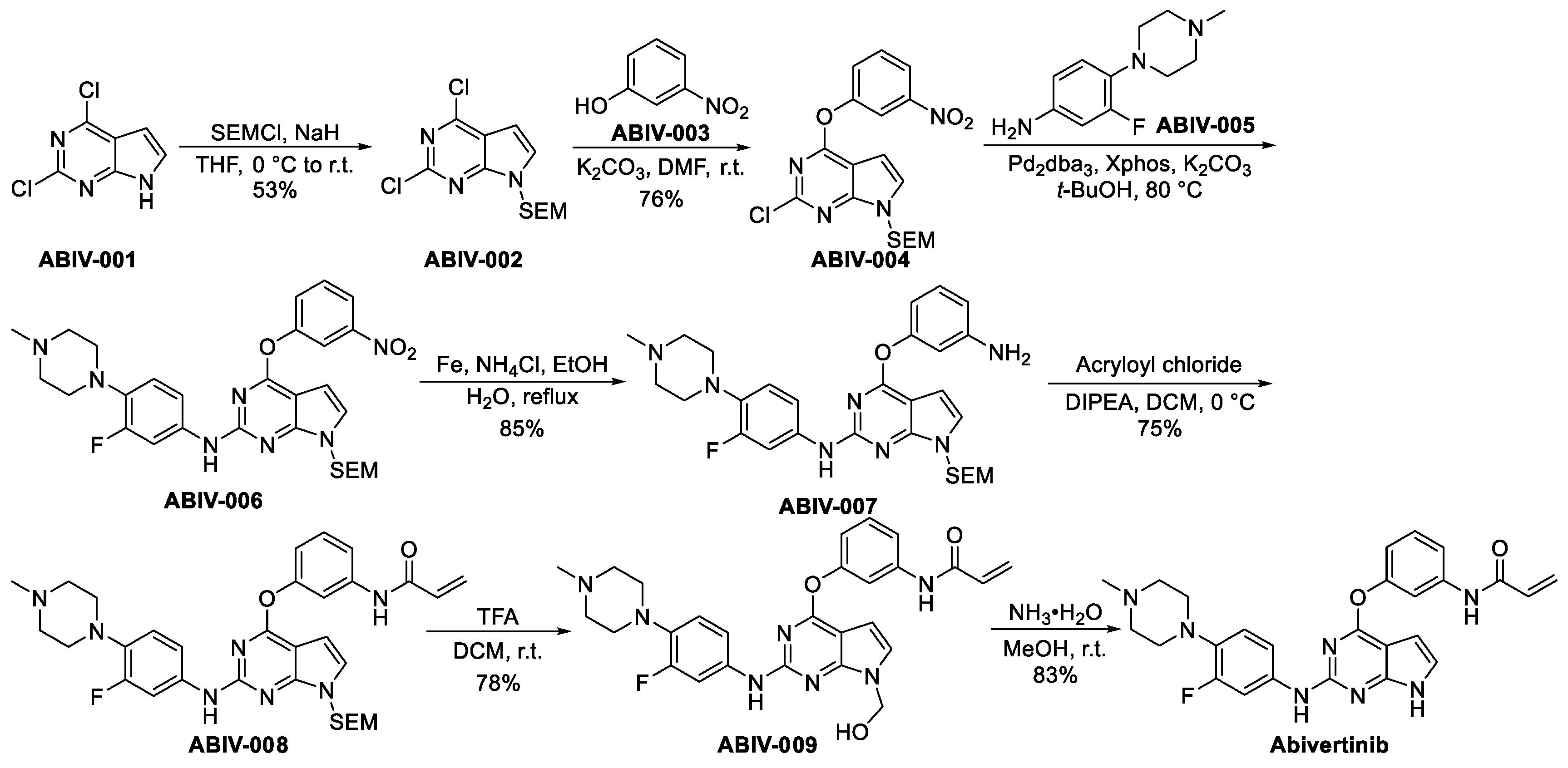 Molecules 28 08037 sch009