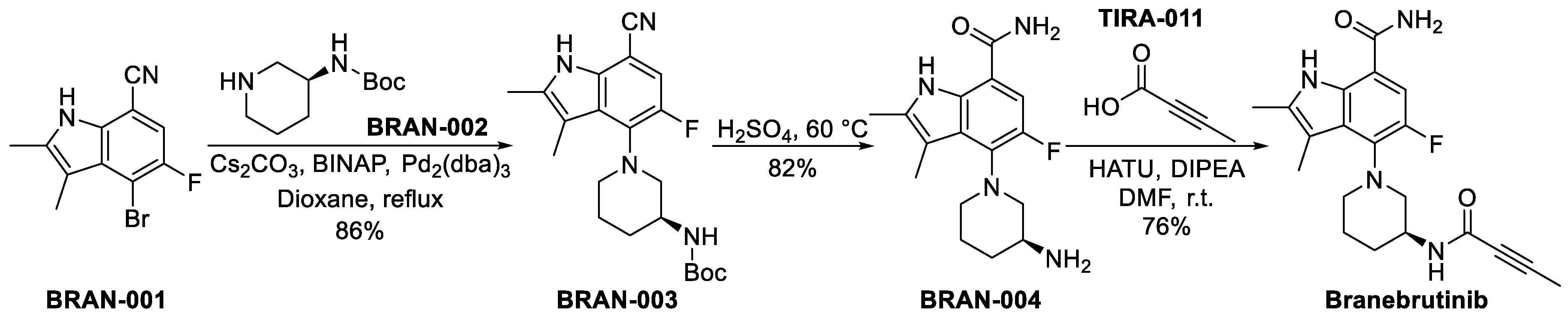 Molecules 28 08037 sch011