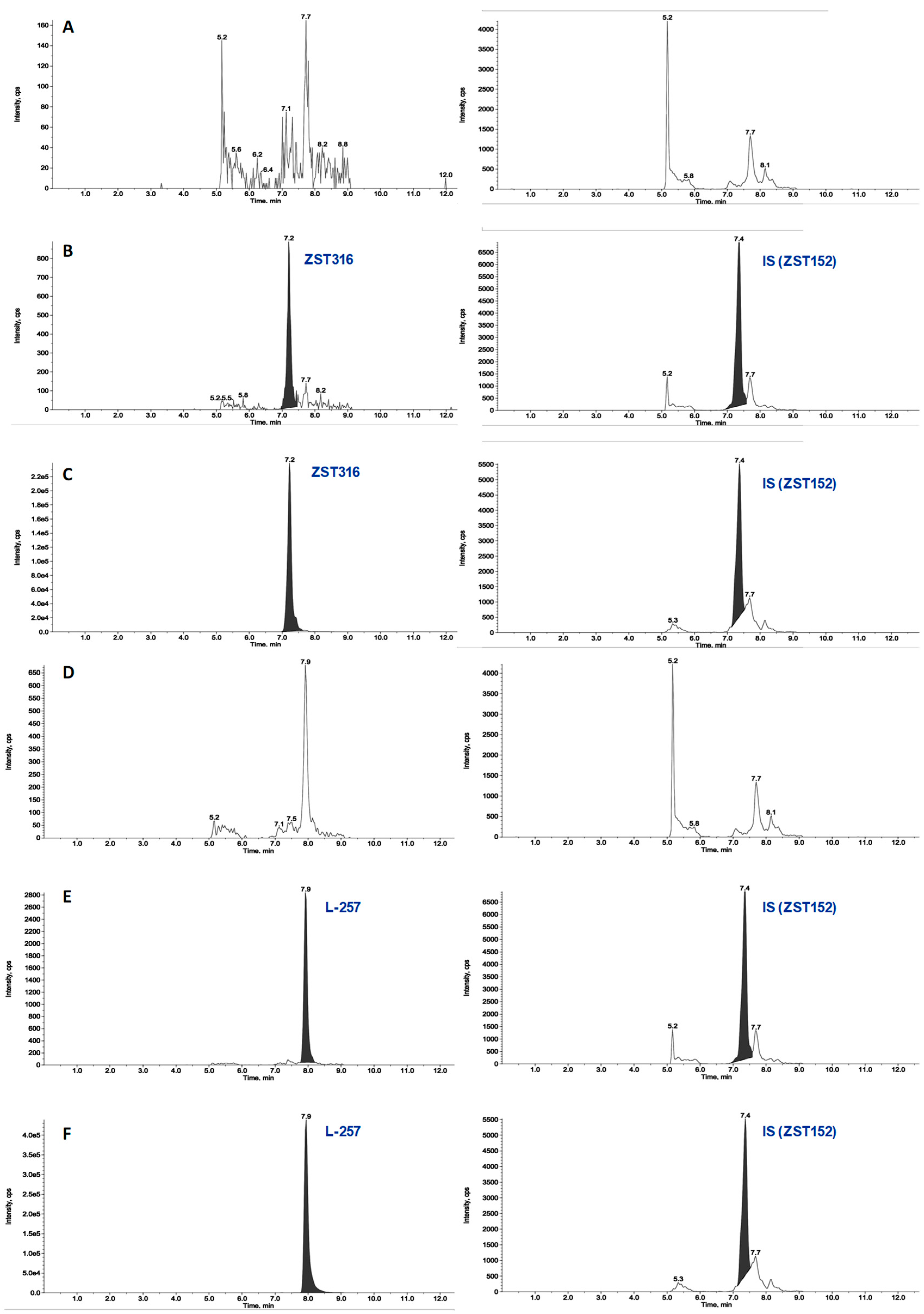 Molecules 28 08056 g002