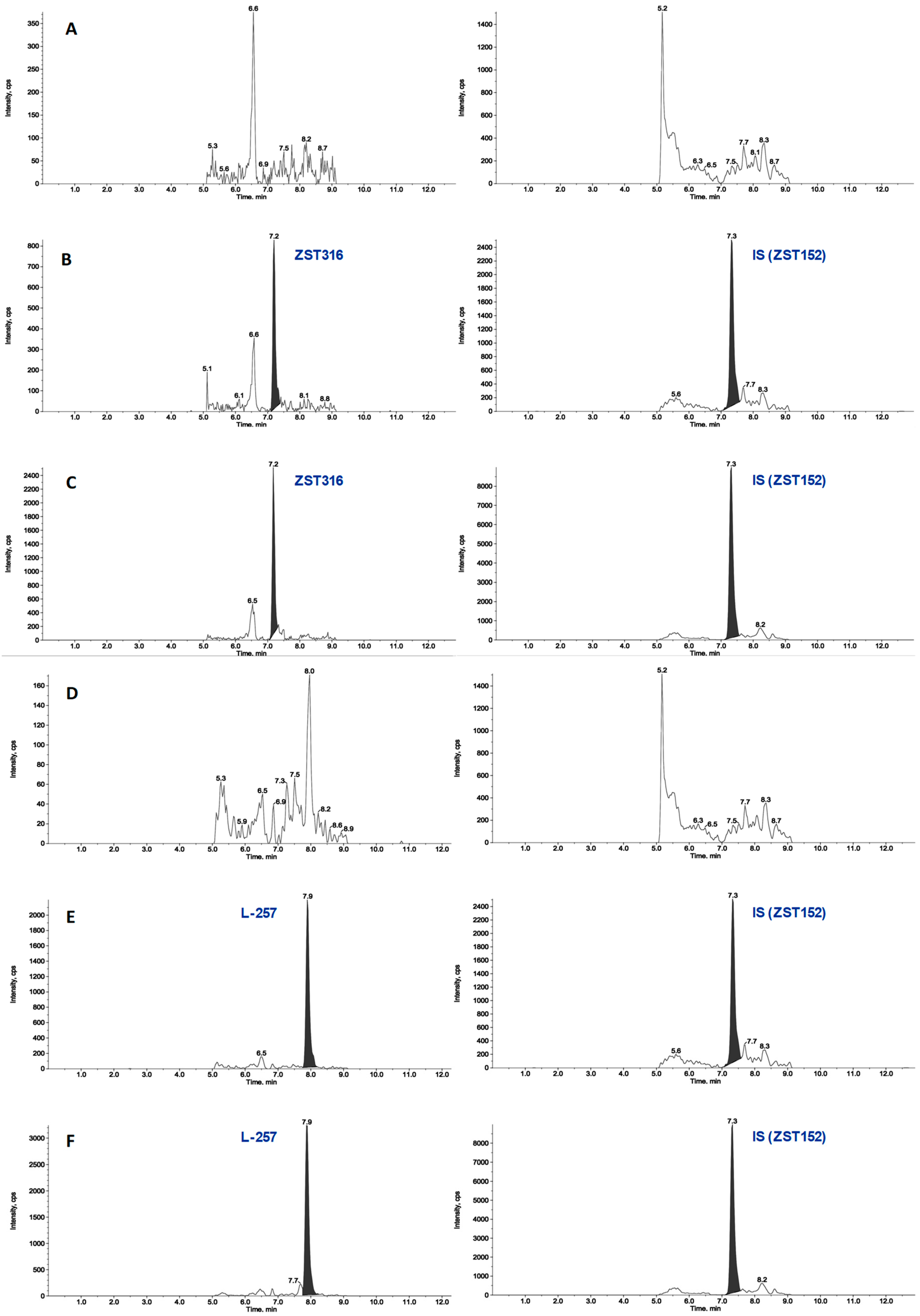 Molecules 28 08056 g003