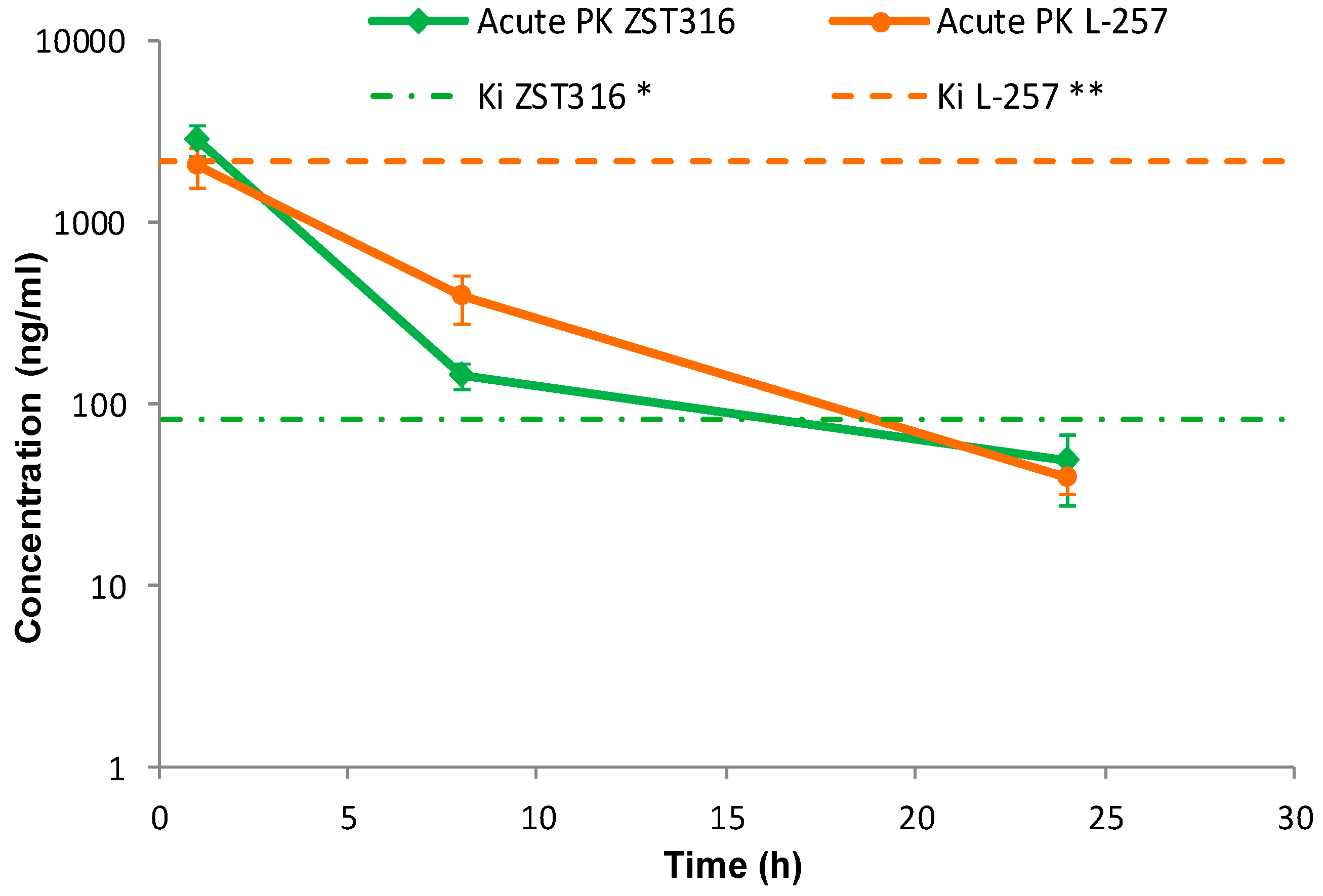 Molecules 28 08056 g004