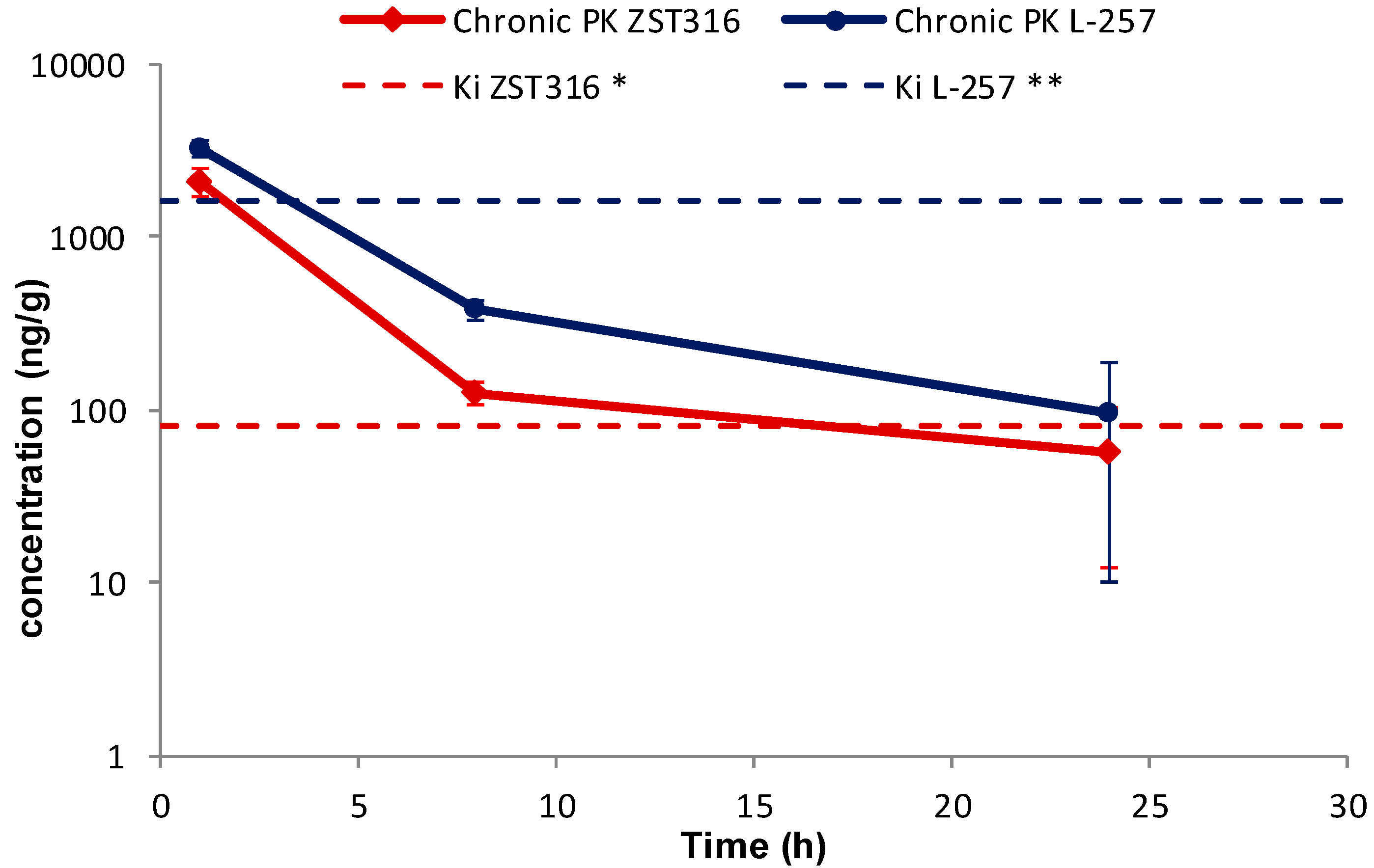 Molecules 28 08056 g007