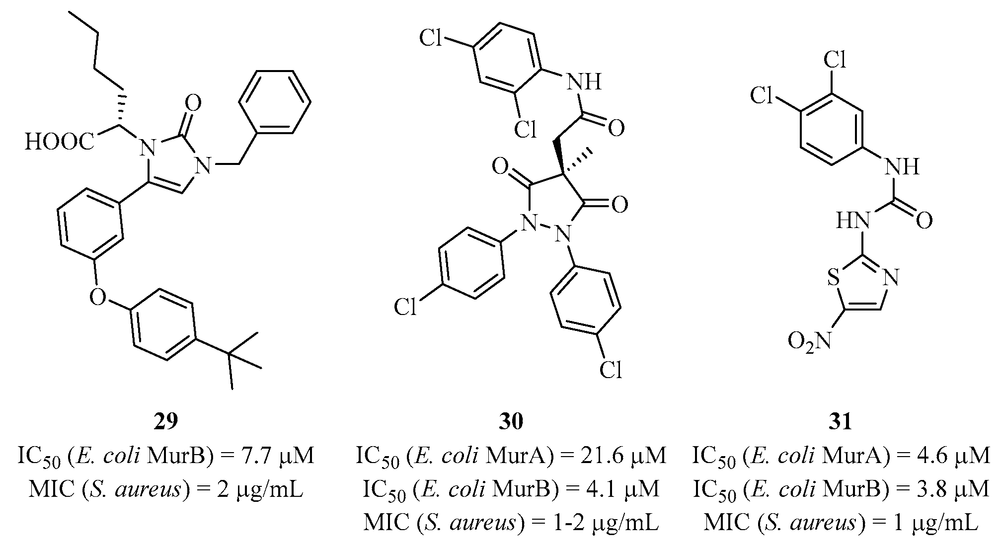 Molecules 28 08076 g007 Molecules 28 08076 g007