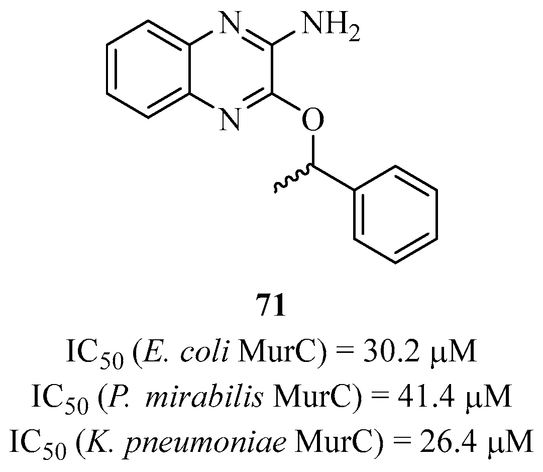 Molecules 28 08076 g017 Molecules 28 08076 g017