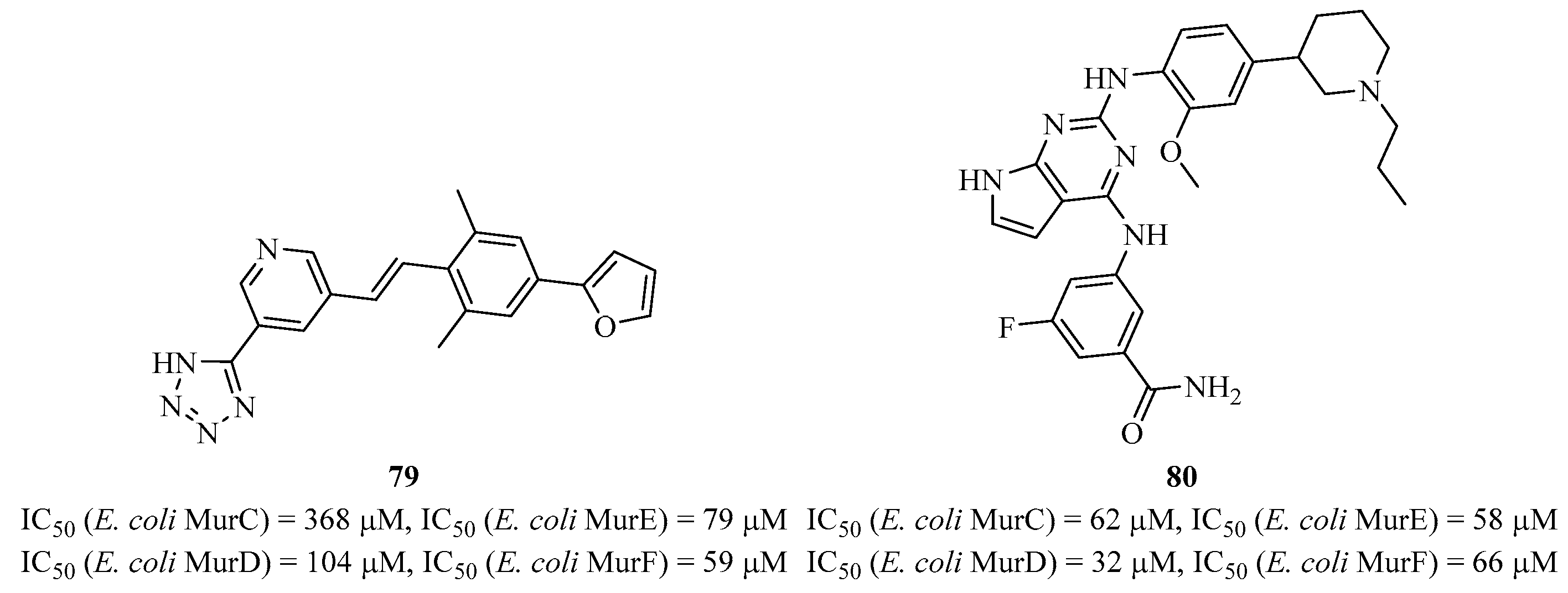 Molecules 28 08076 g023 Molecules 28 08076 g023