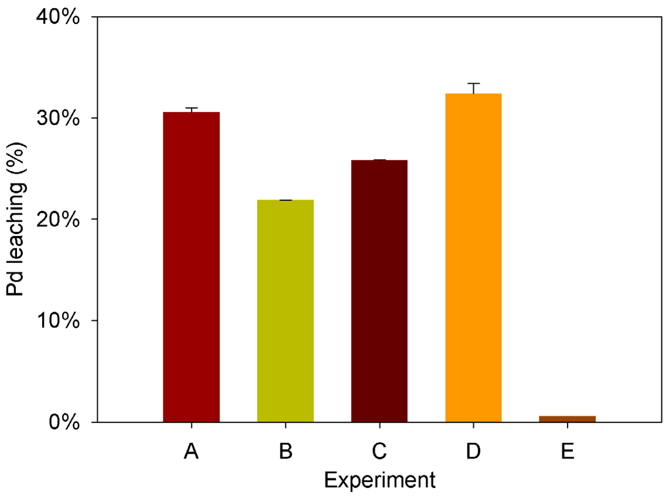 Molecules 28 08078 g001