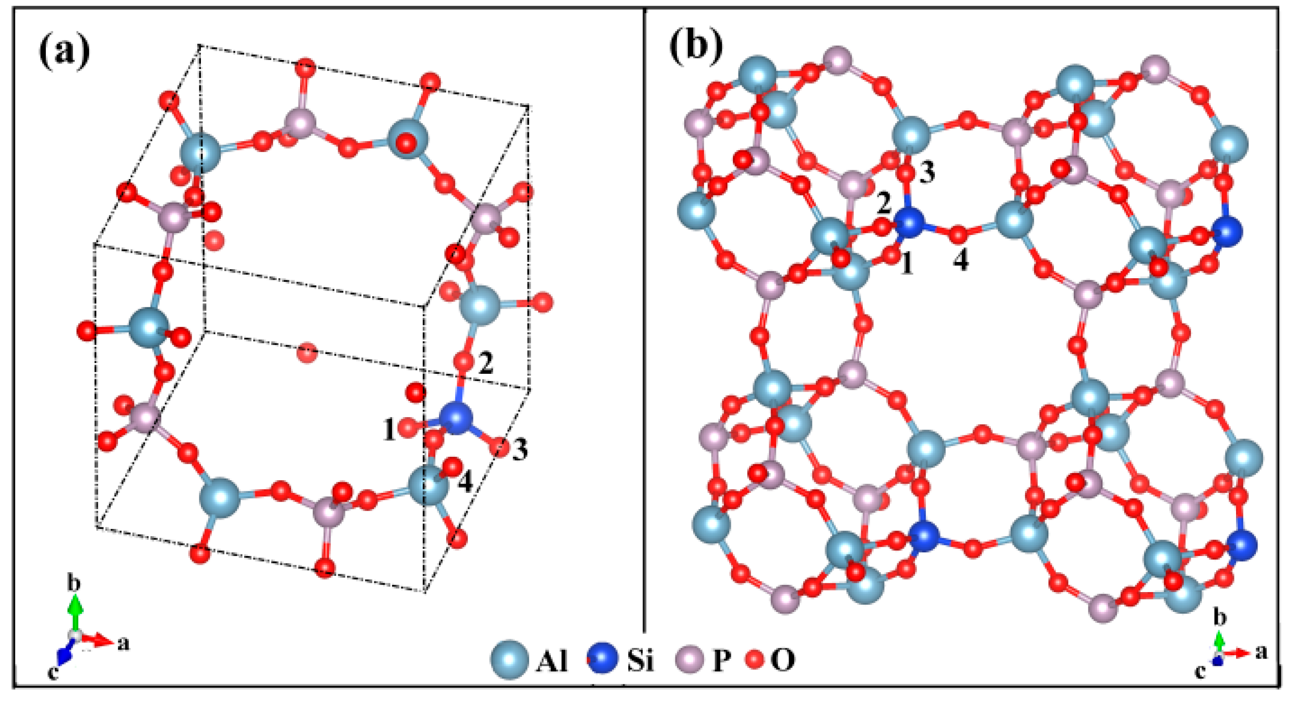 https://www.mdpi.com/molecules/molecules-28-08087/article_deploy/html/images/molecules-28-08087-g001.png