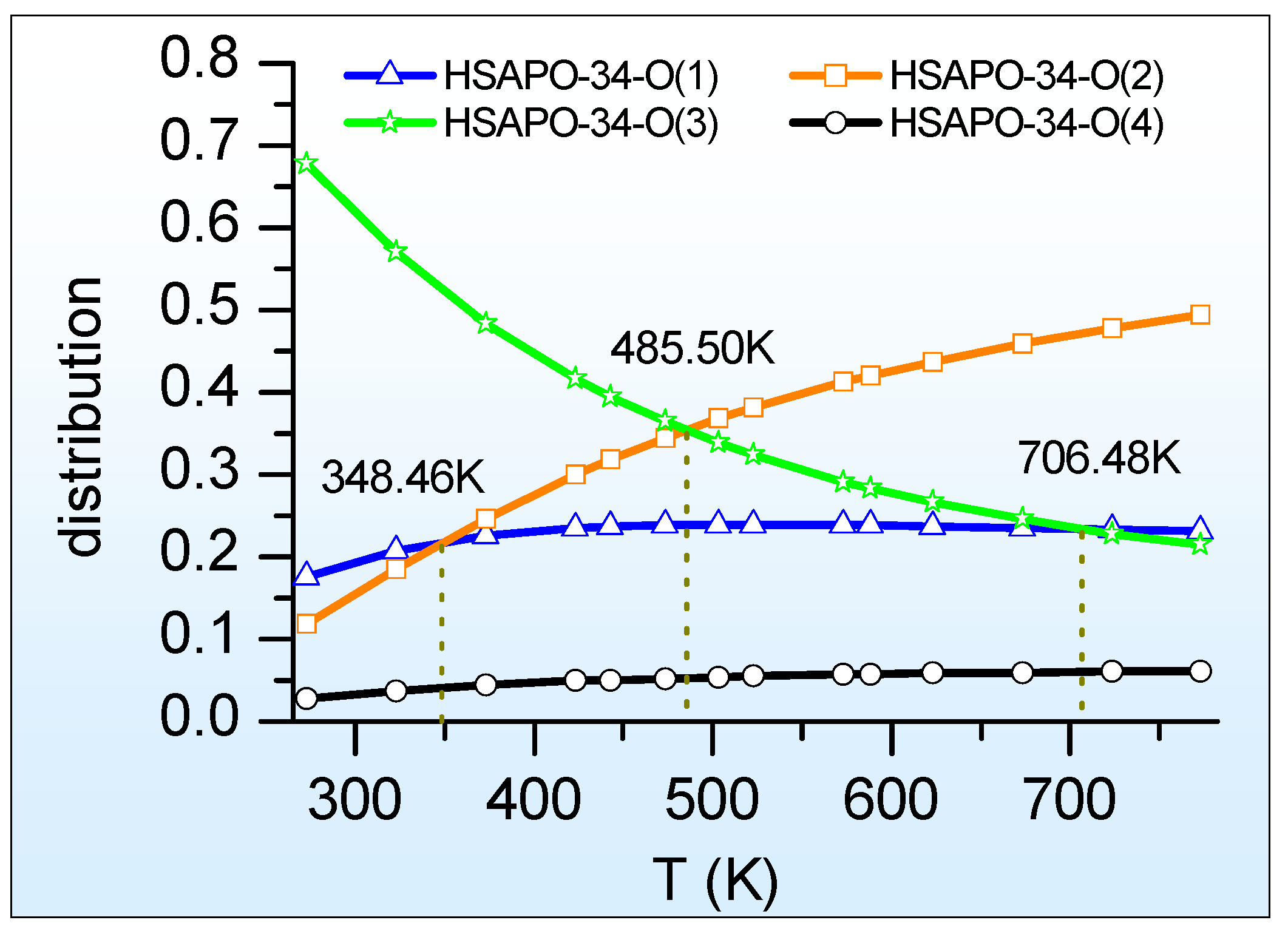 Molecules 28 08087 g004 Molecules 28 08087 g004